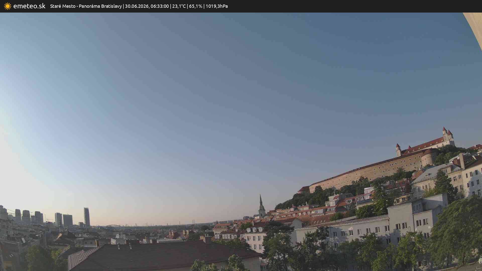 Panoráma Bratislavy