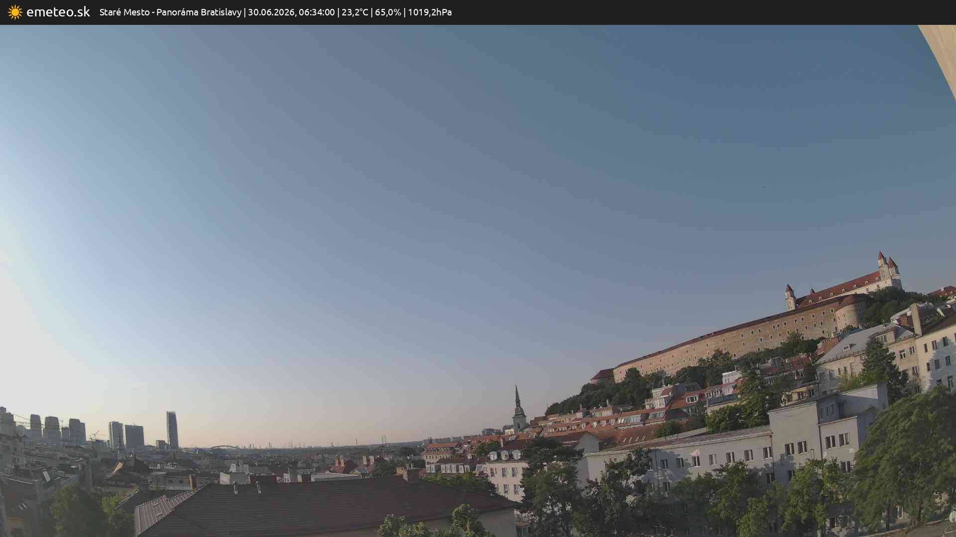 Panoráma Bratislavy