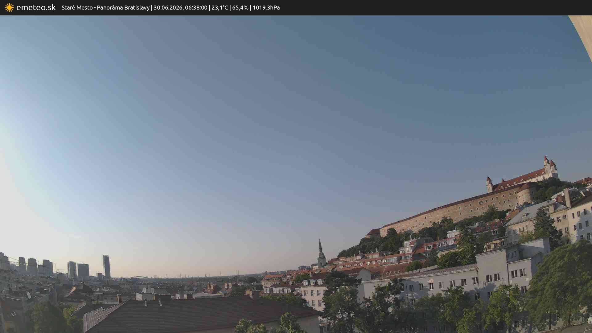 Panoráma Bratislavy