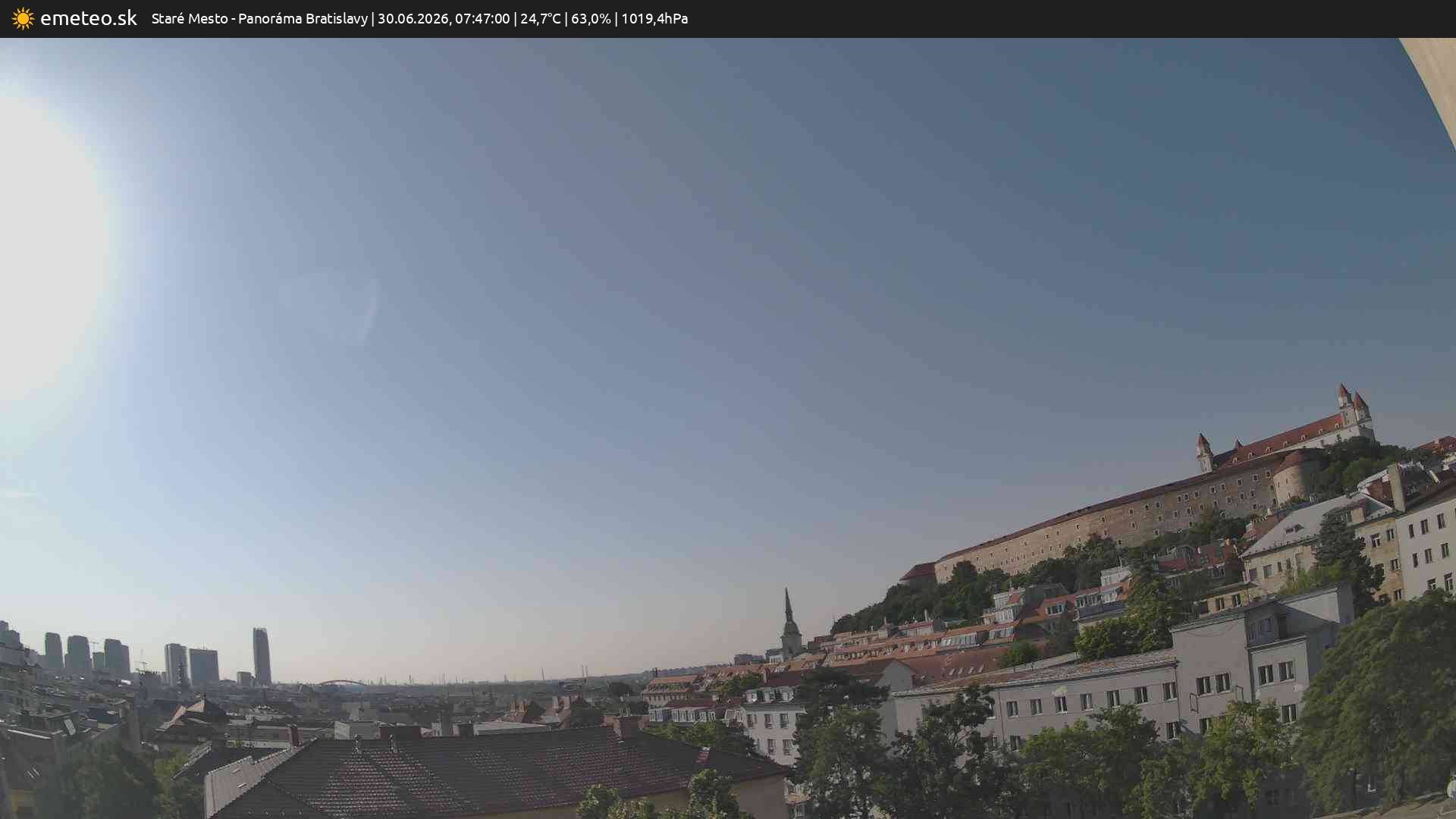 Panoráma Bratislavy