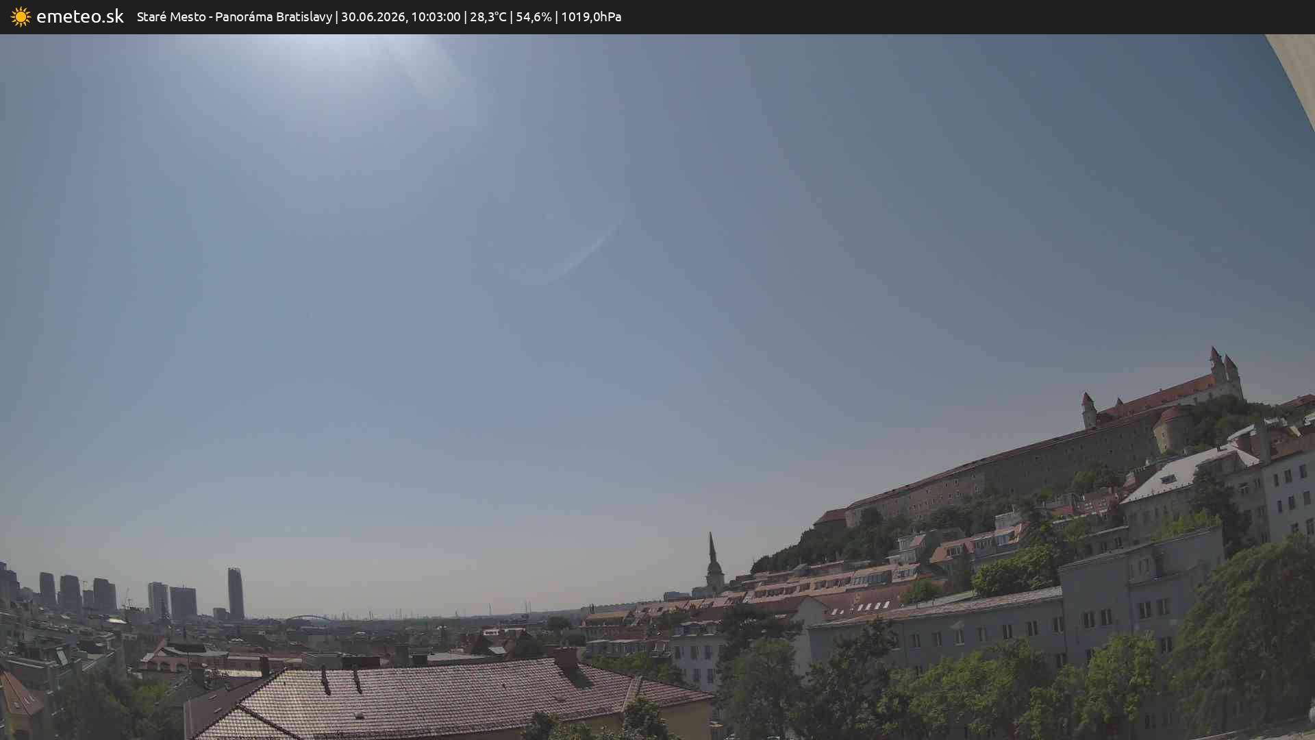 Panoráma Bratislavy