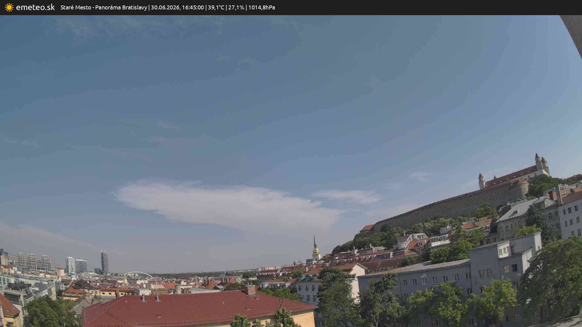 Panoráma Bratislavy