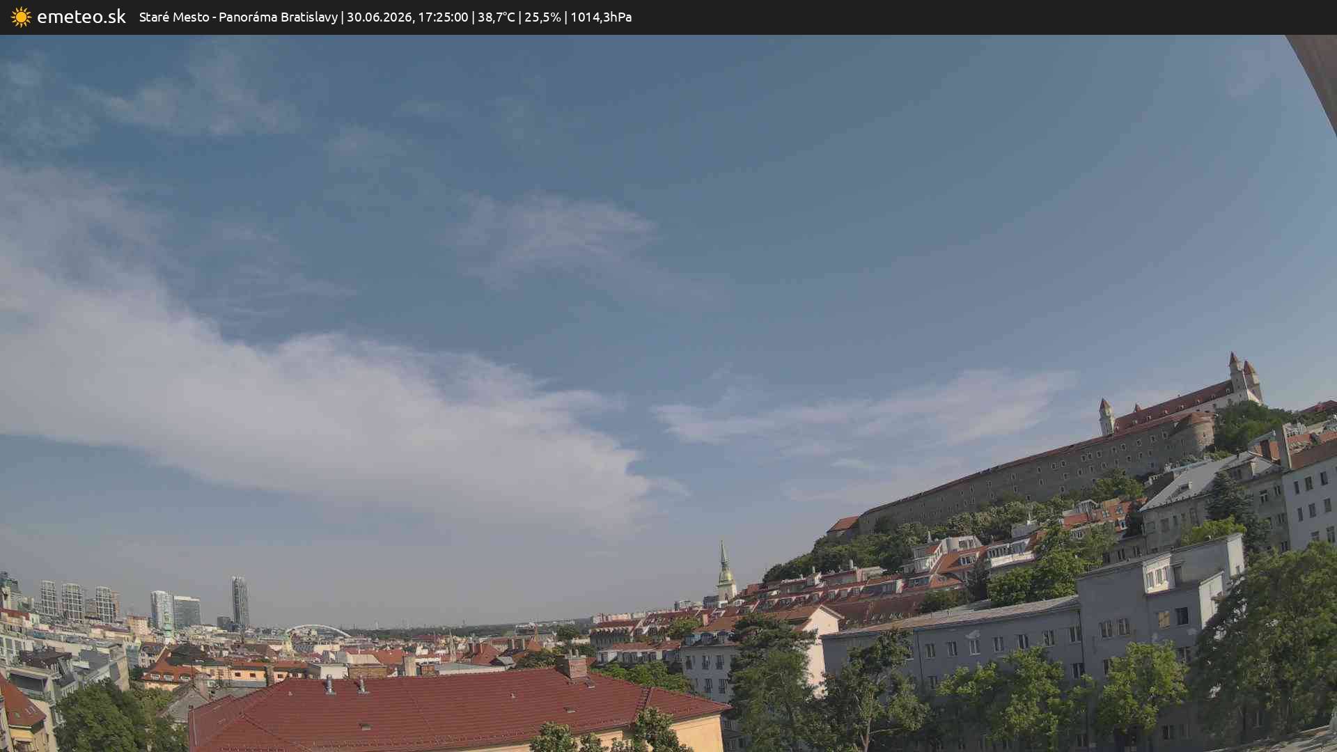 Panoráma Bratislavy