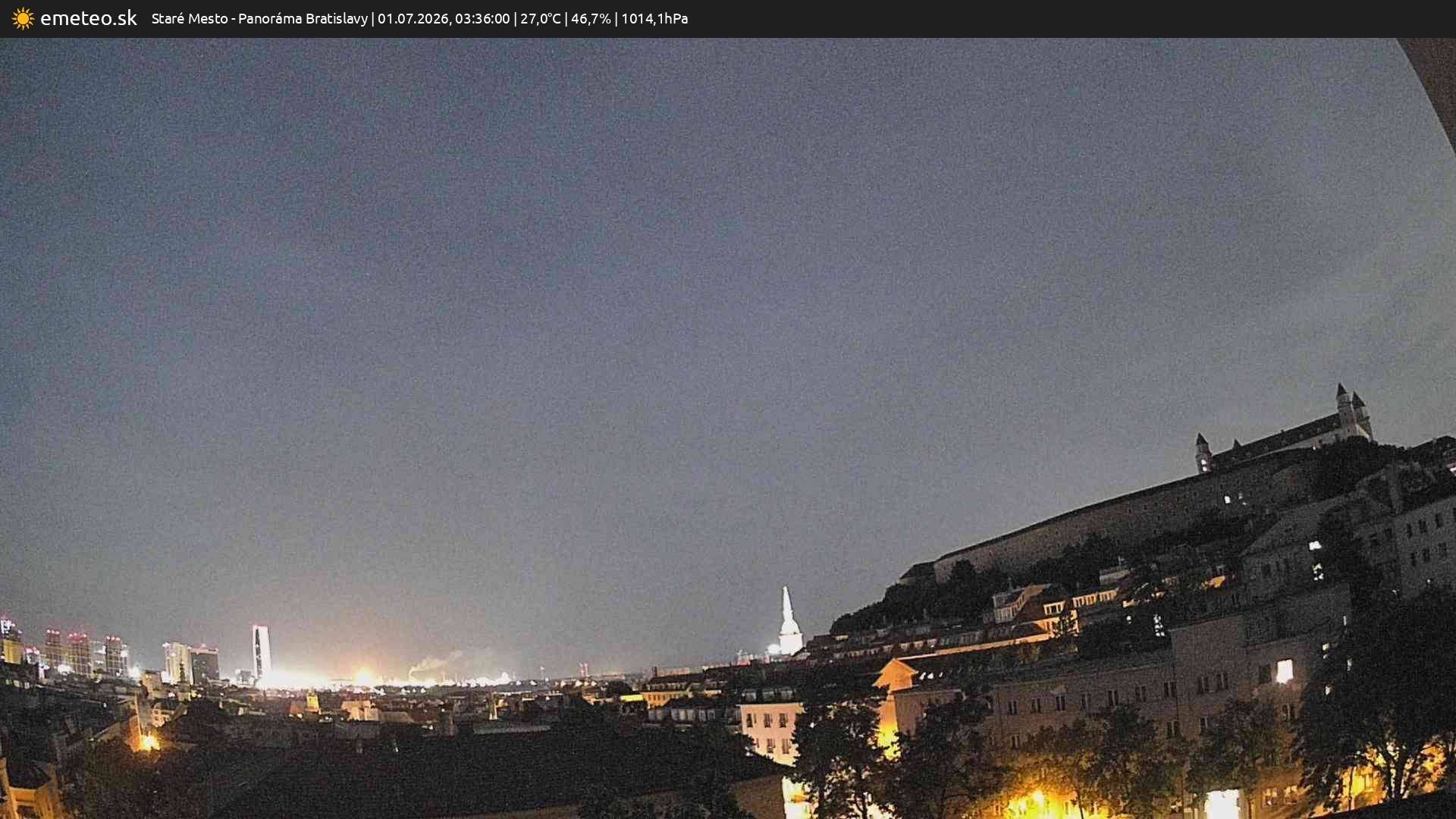 Panoráma Bratislavy