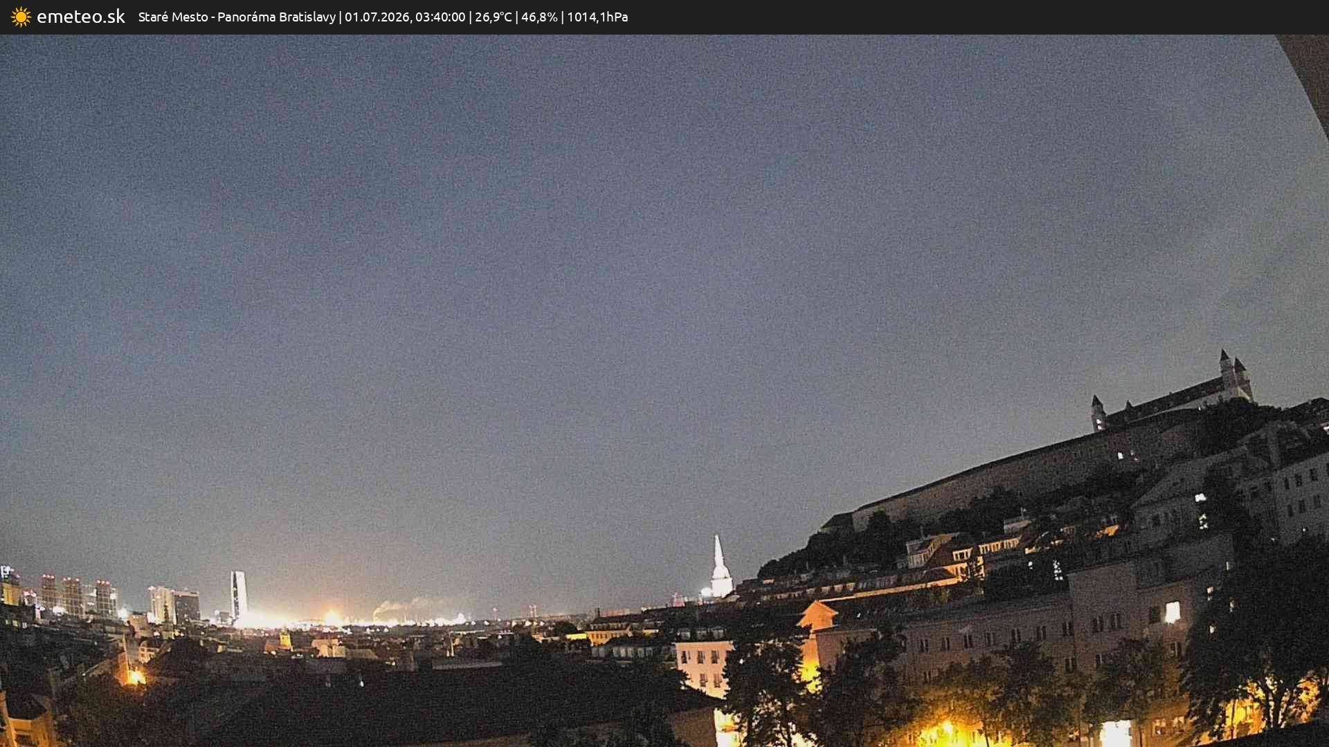 Panoráma Bratislavy