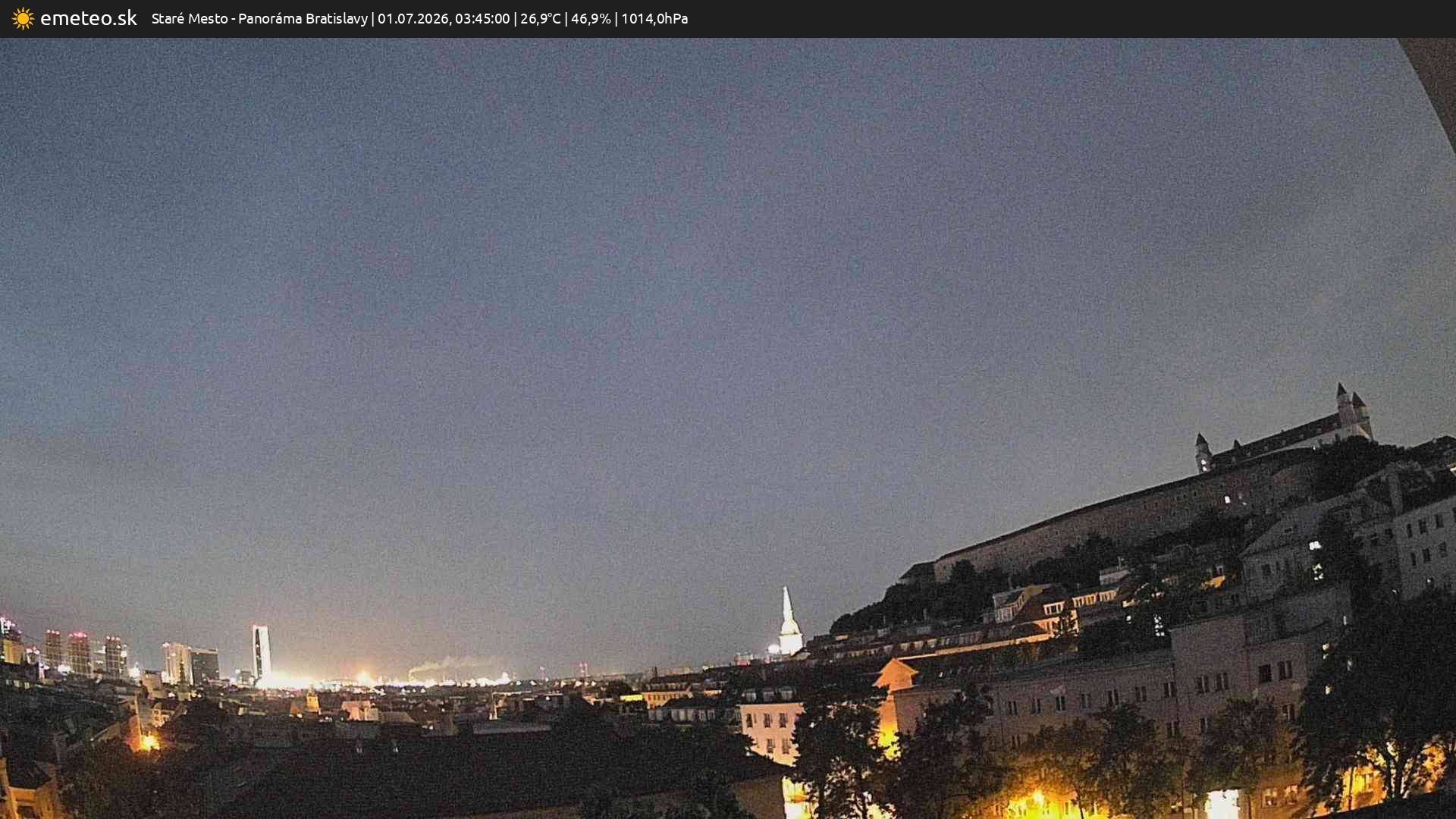 Panoráma Bratislavy
