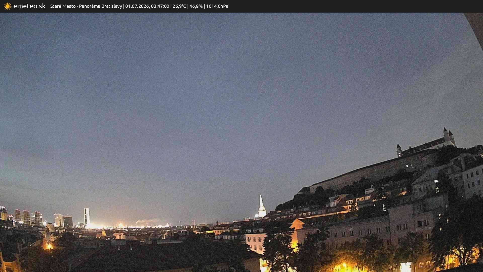 Panoráma Bratislavy