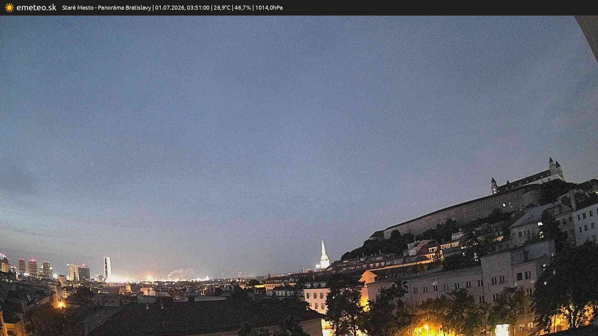 Panoráma Bratislavy