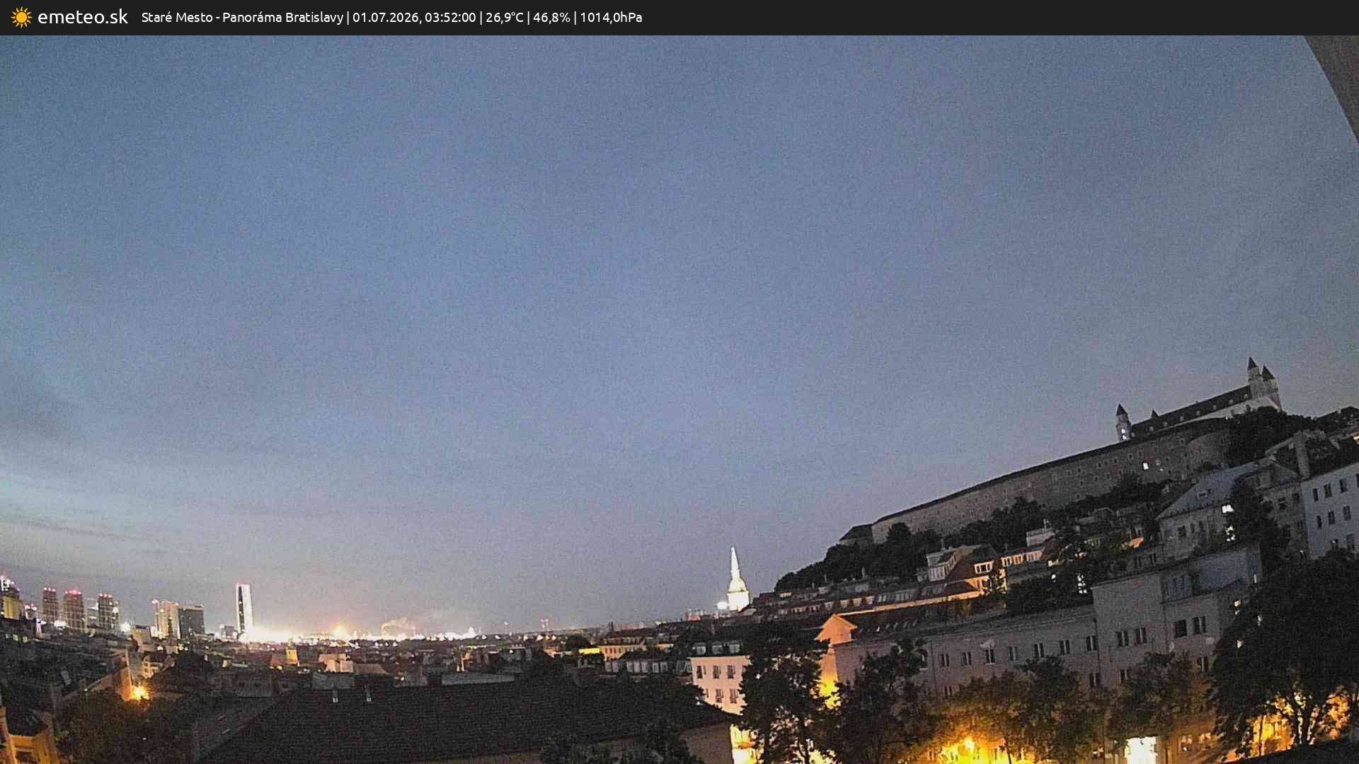 Panoráma Bratislavy