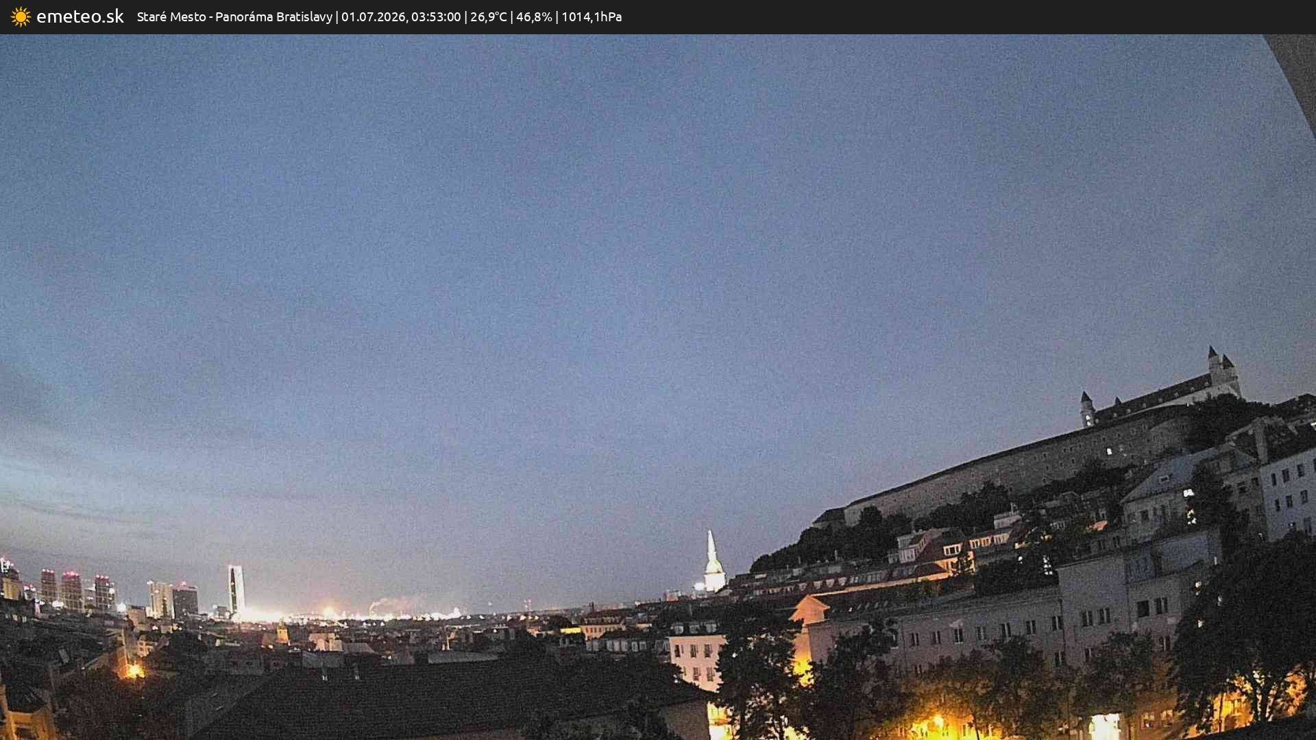 Panoráma Bratislavy