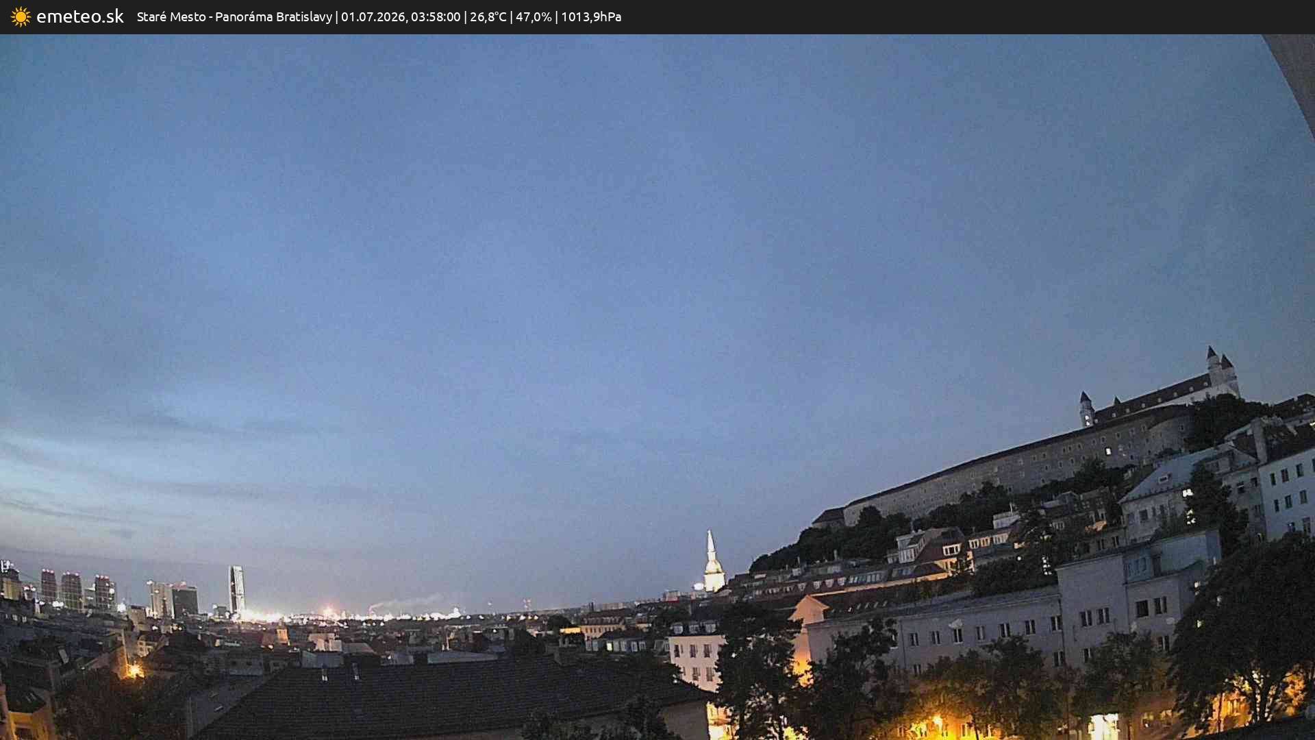Panoráma Bratislavy