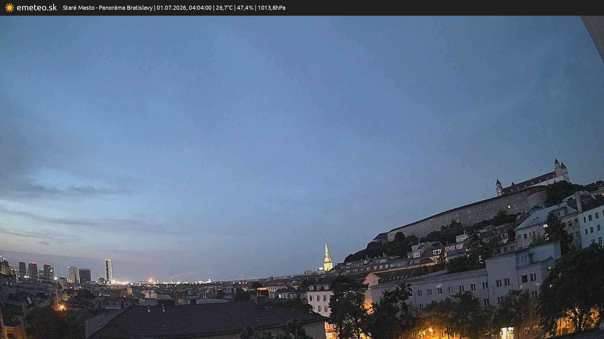 Panoráma Bratislavy