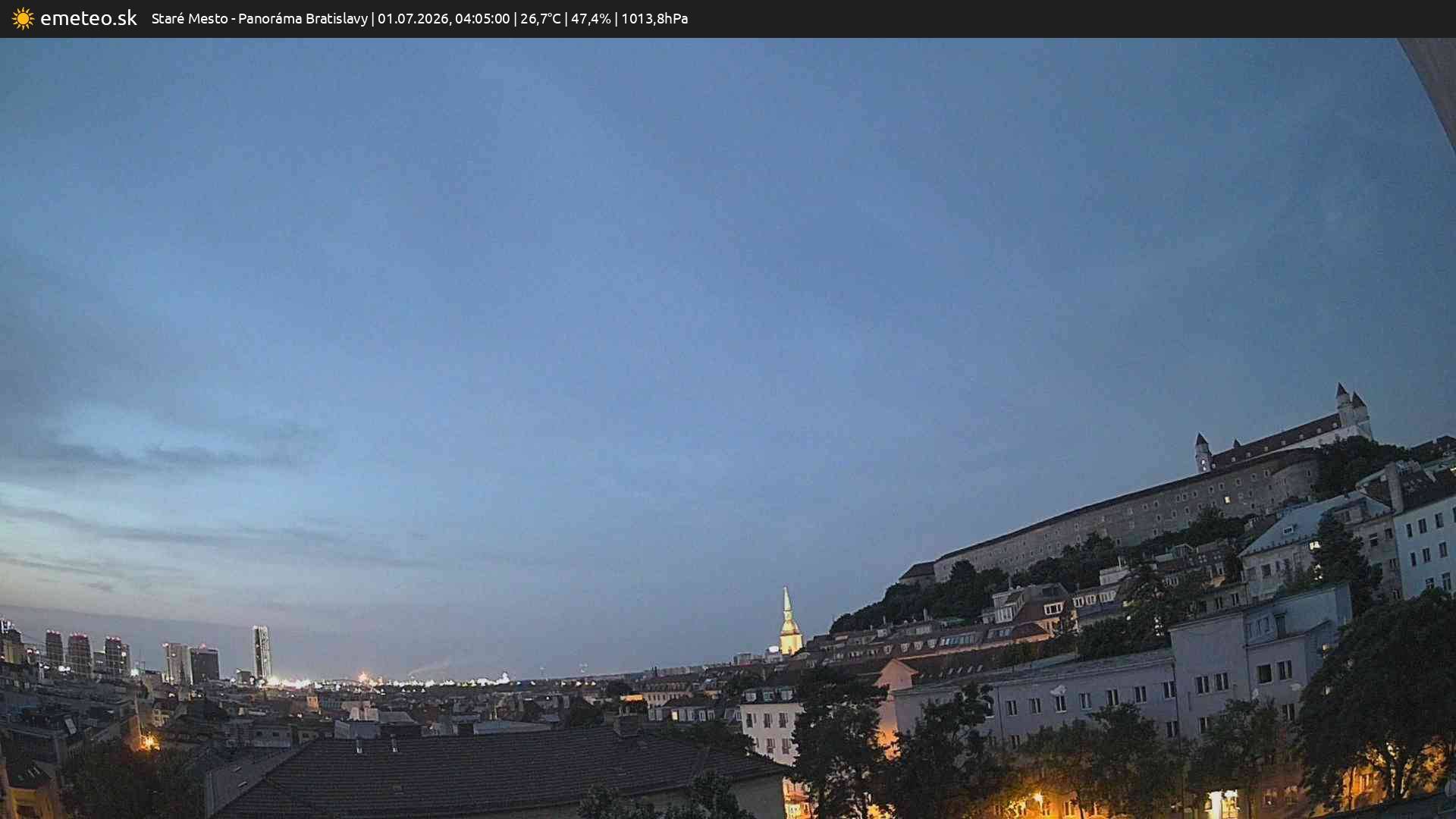 Panoráma Bratislavy