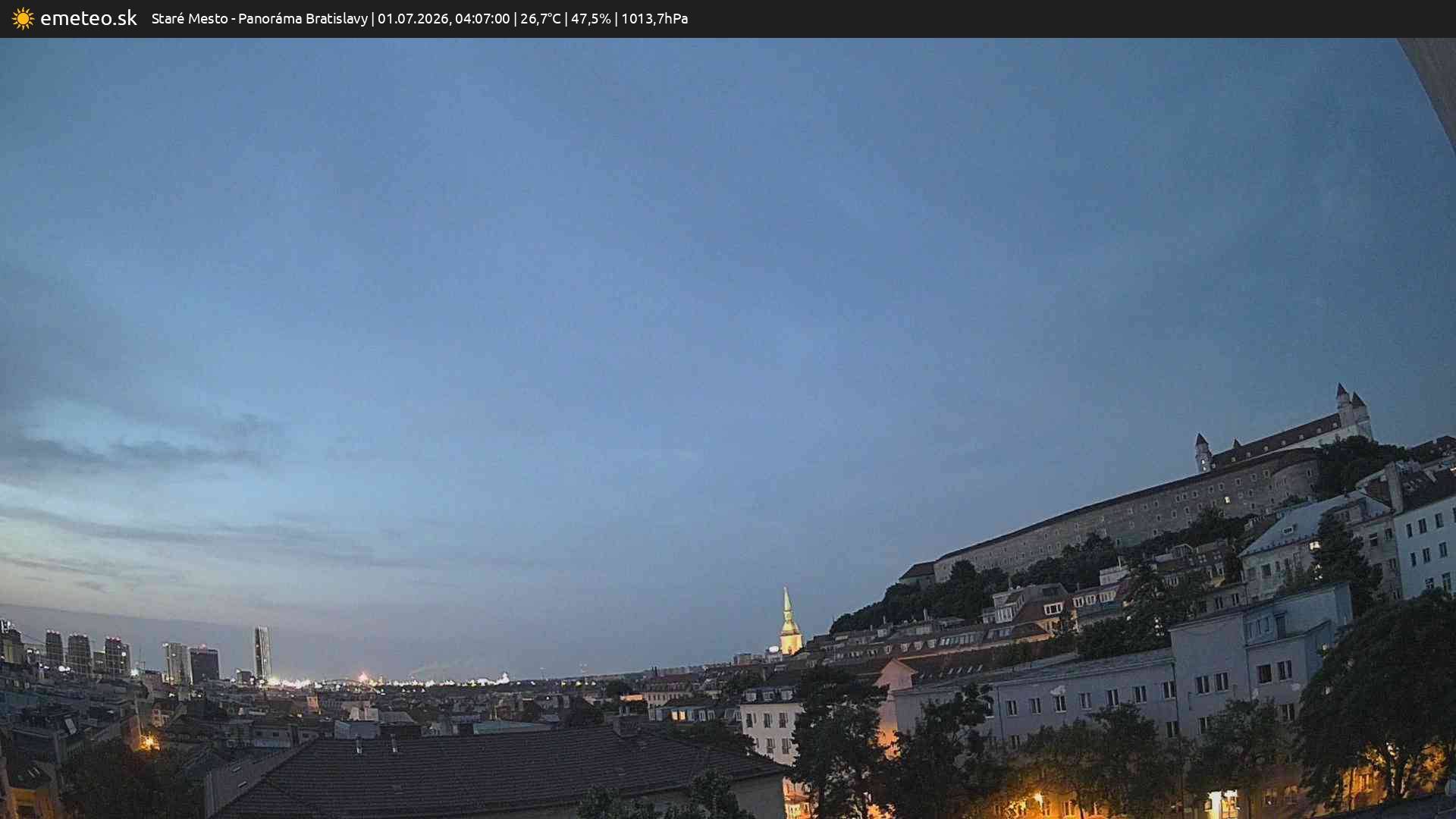 Panoráma Bratislavy
