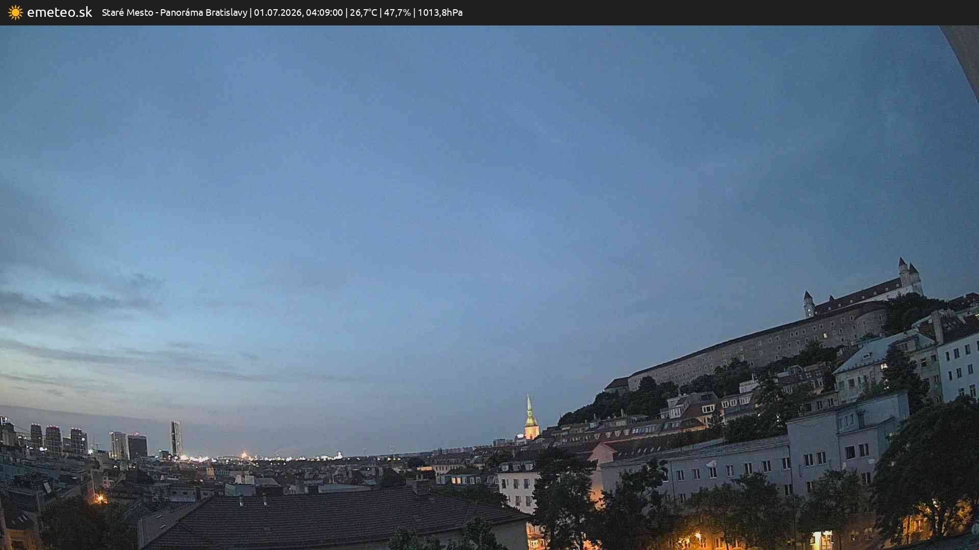 Panoráma Bratislavy