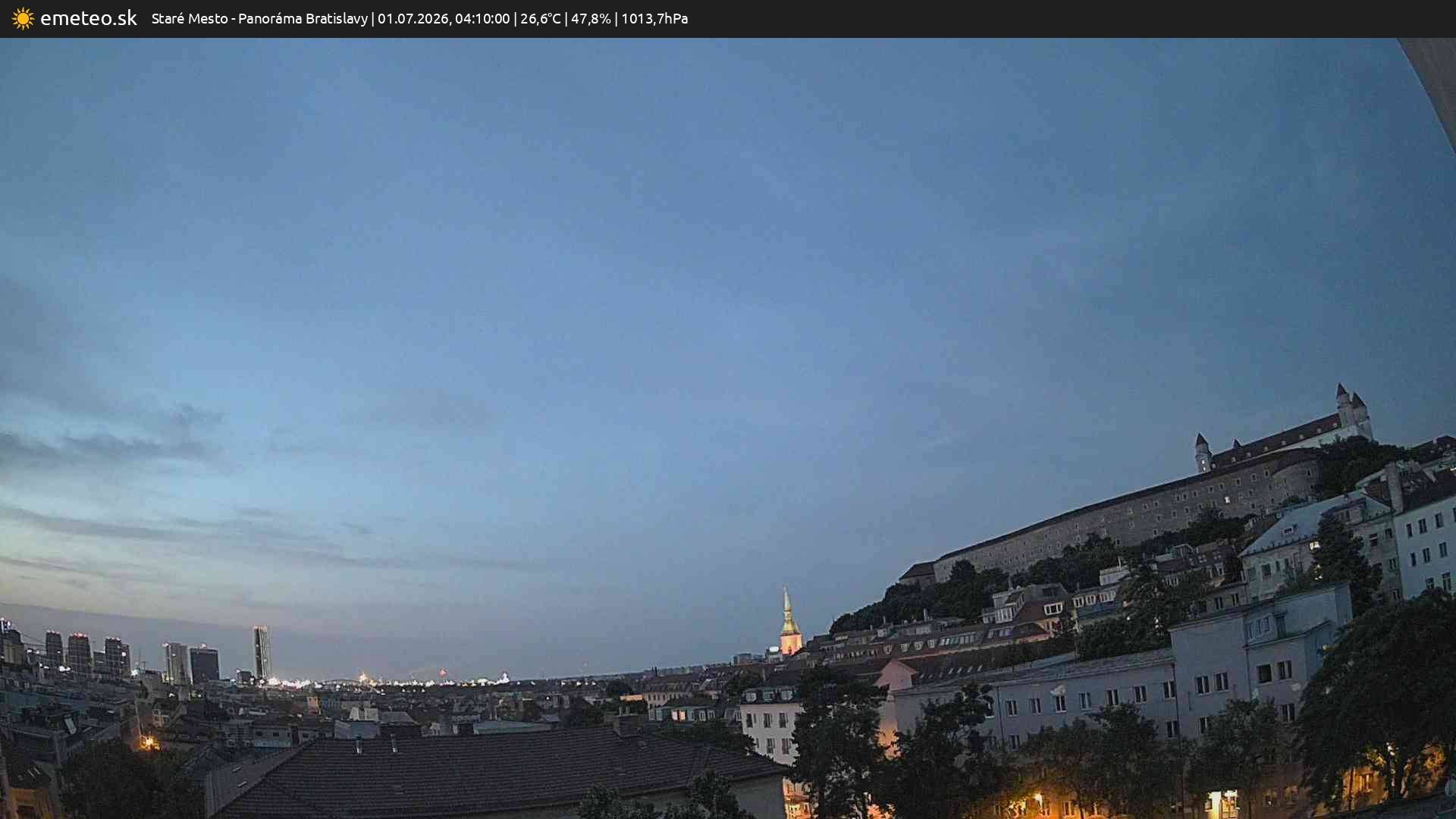 Panoráma Bratislavy