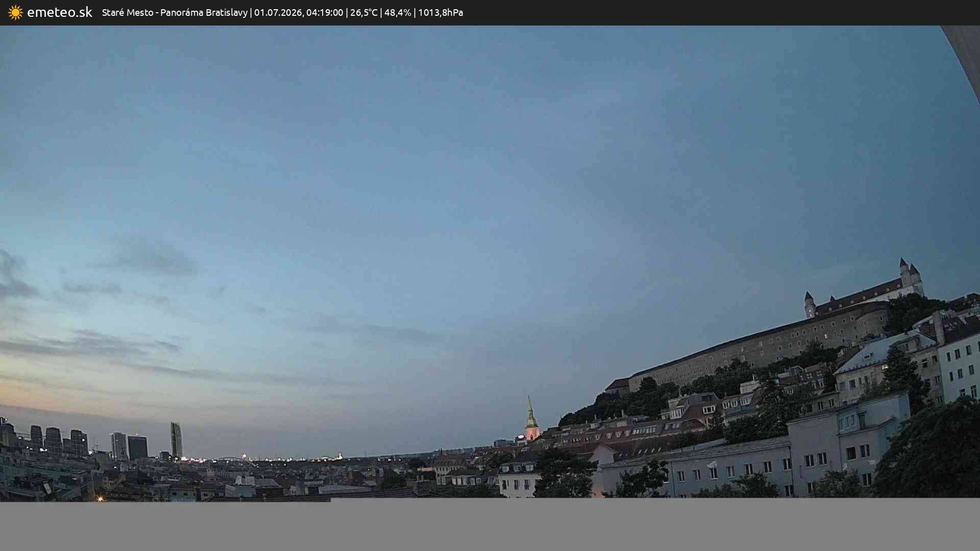 Panoráma Bratislavy