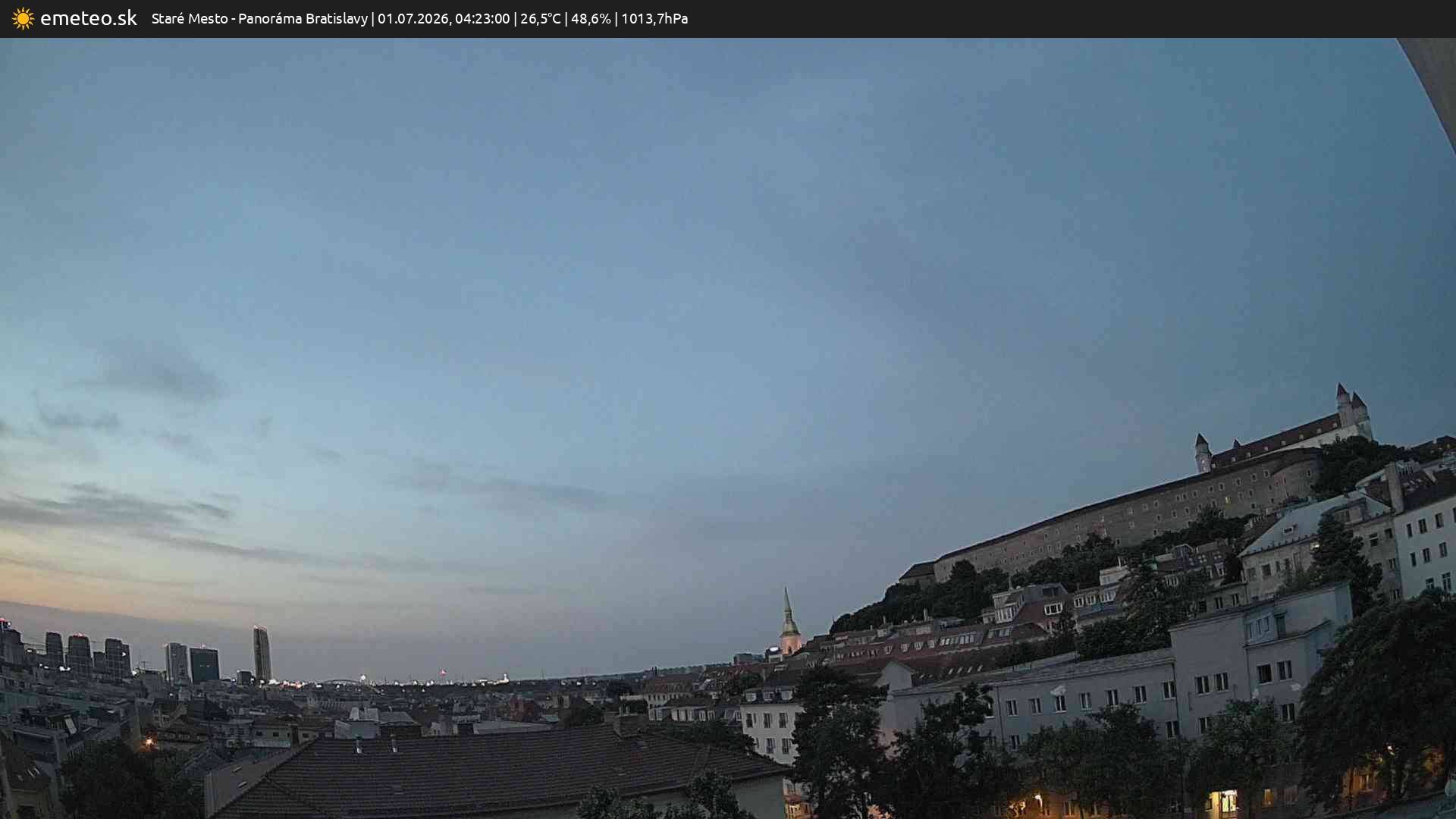 Panoráma Bratislavy