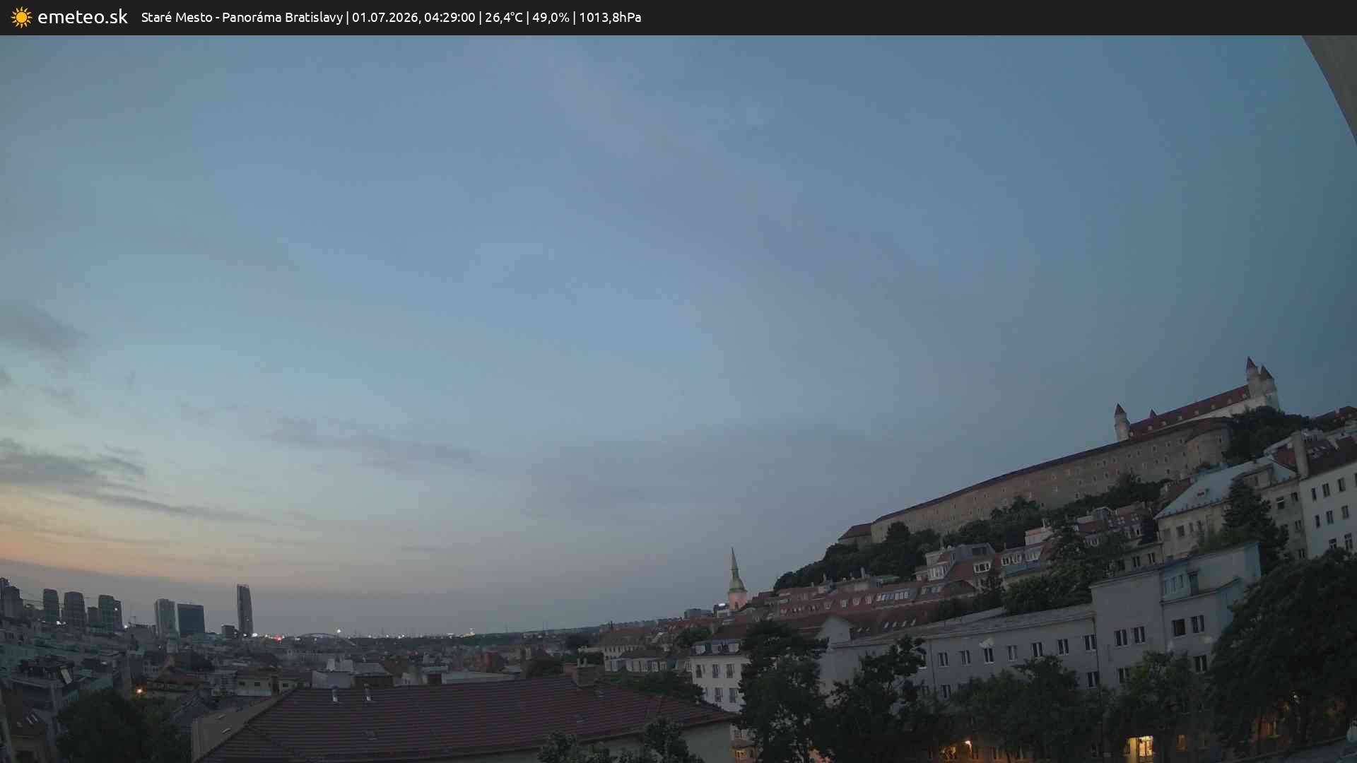 Panoráma Bratislavy