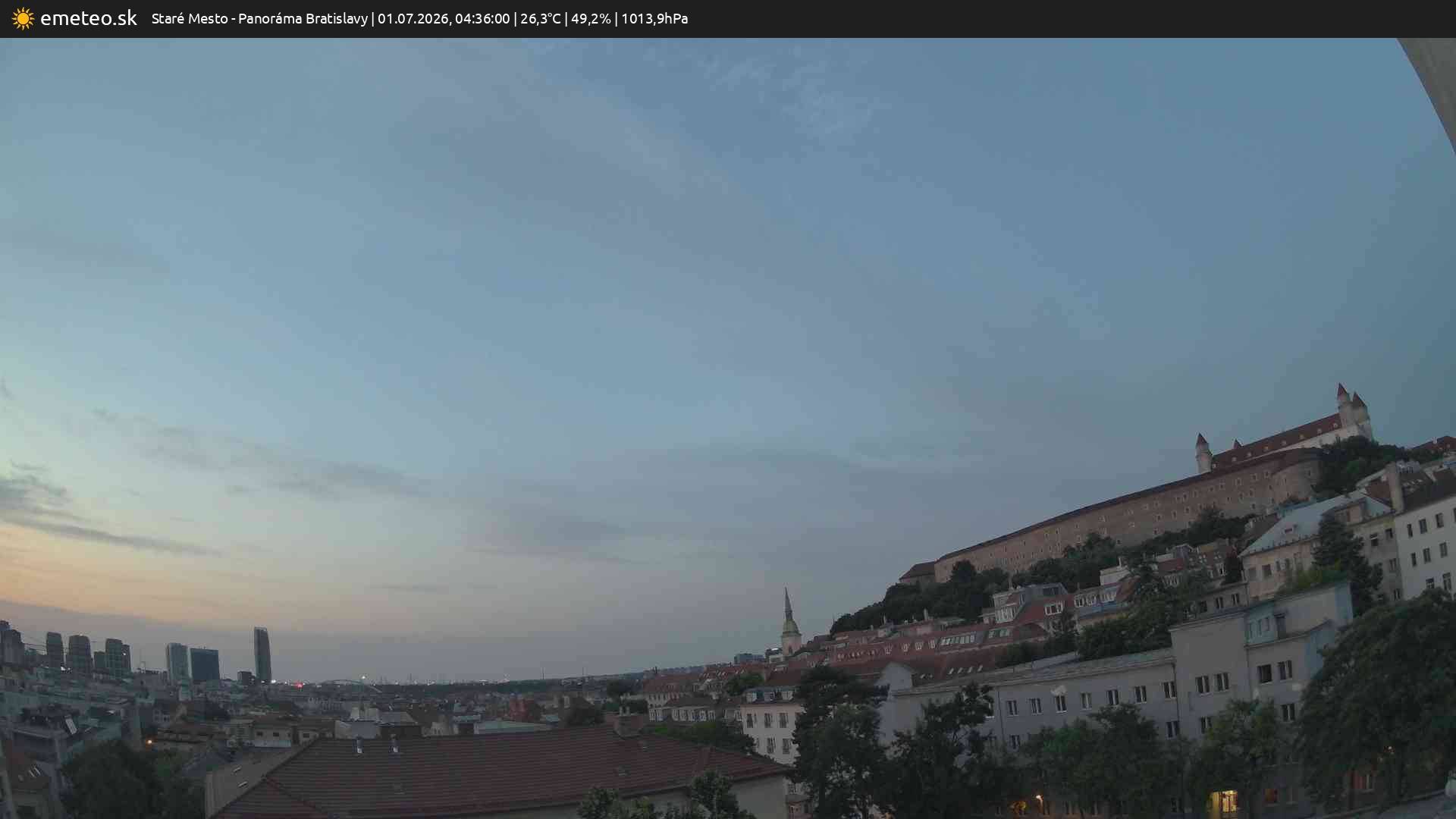 Panoráma Bratislavy
