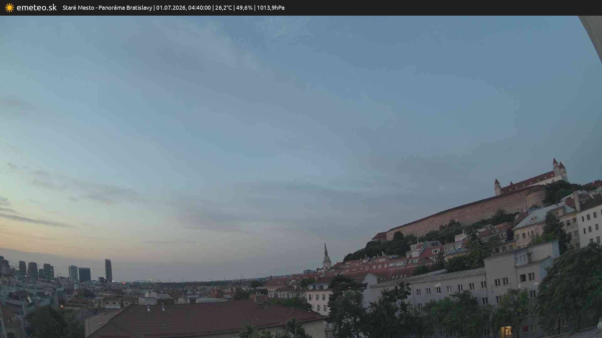 Panoráma Bratislavy