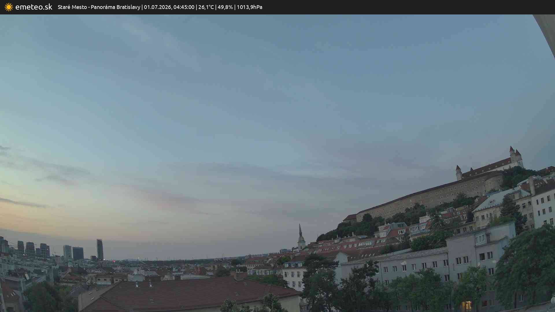 Panoráma Bratislavy