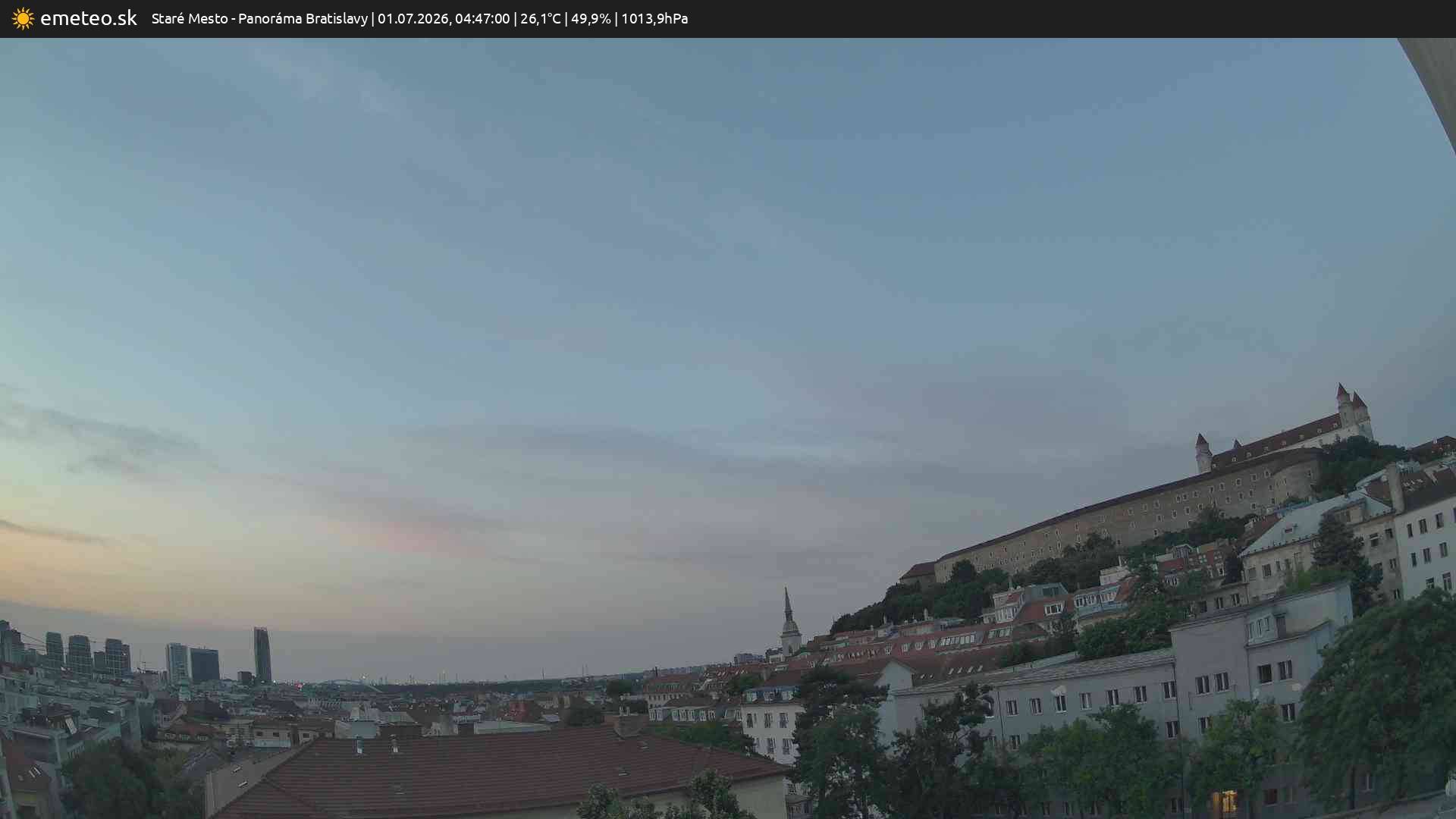 Panoráma Bratislavy
