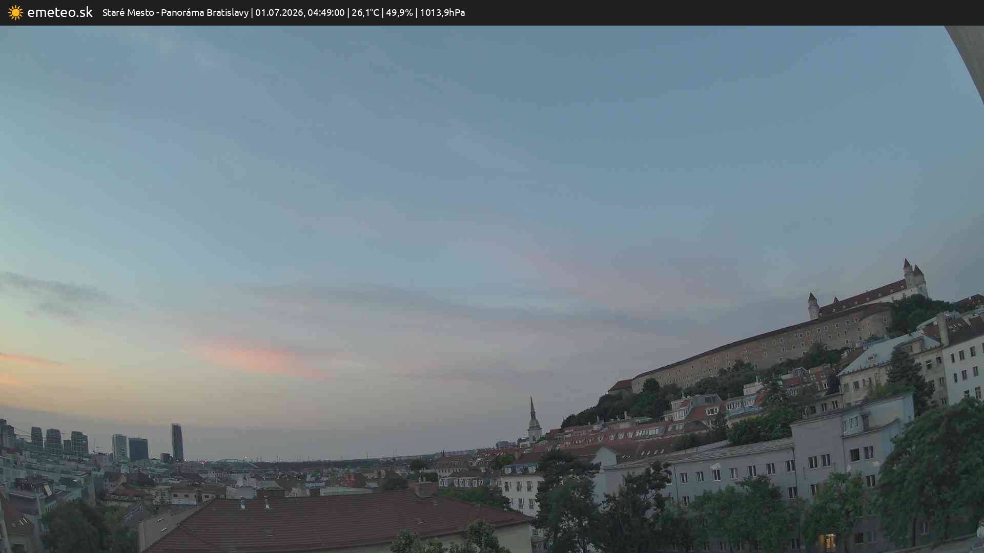 Panoráma Bratislavy
