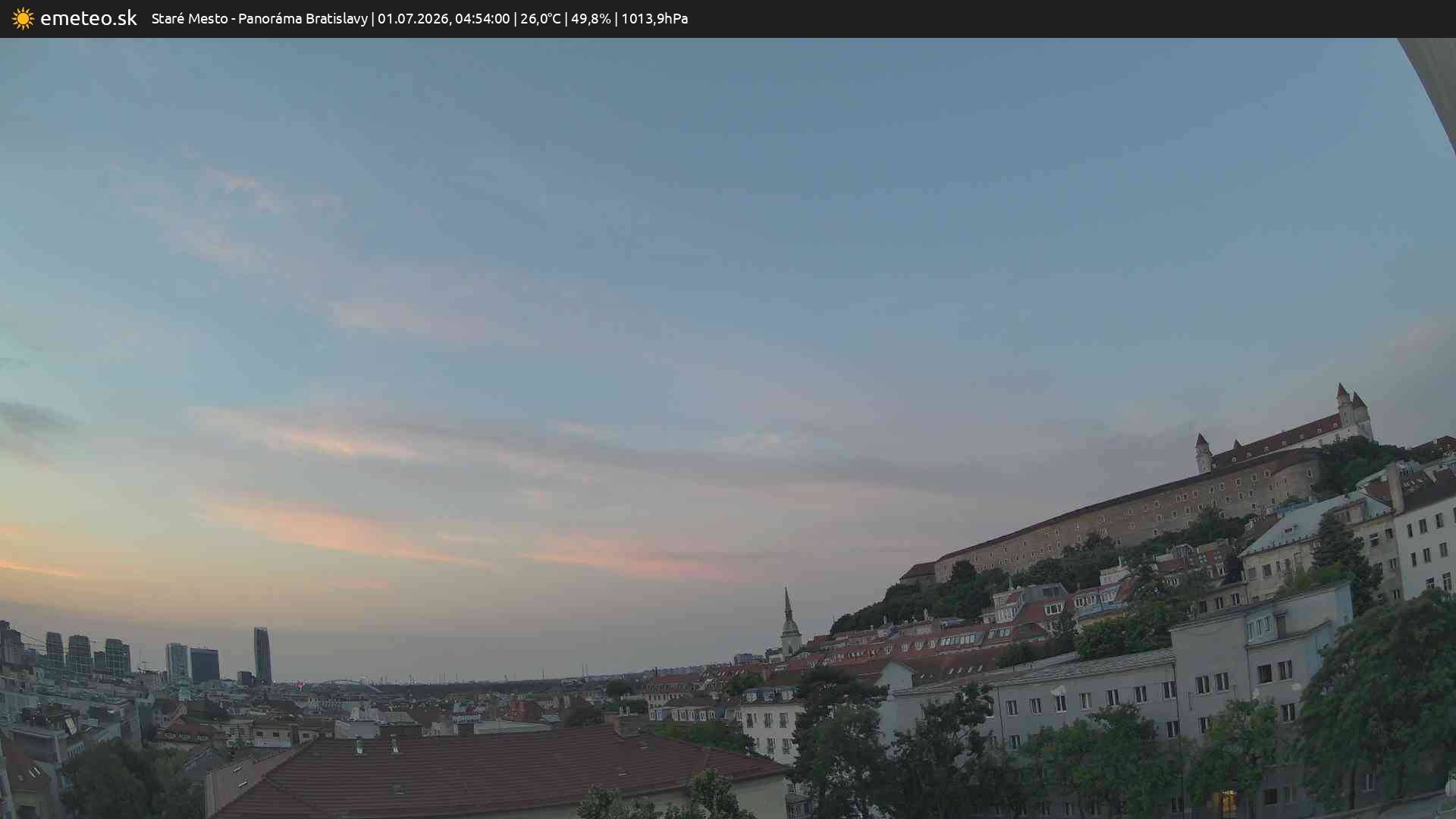 Panoráma Bratislavy