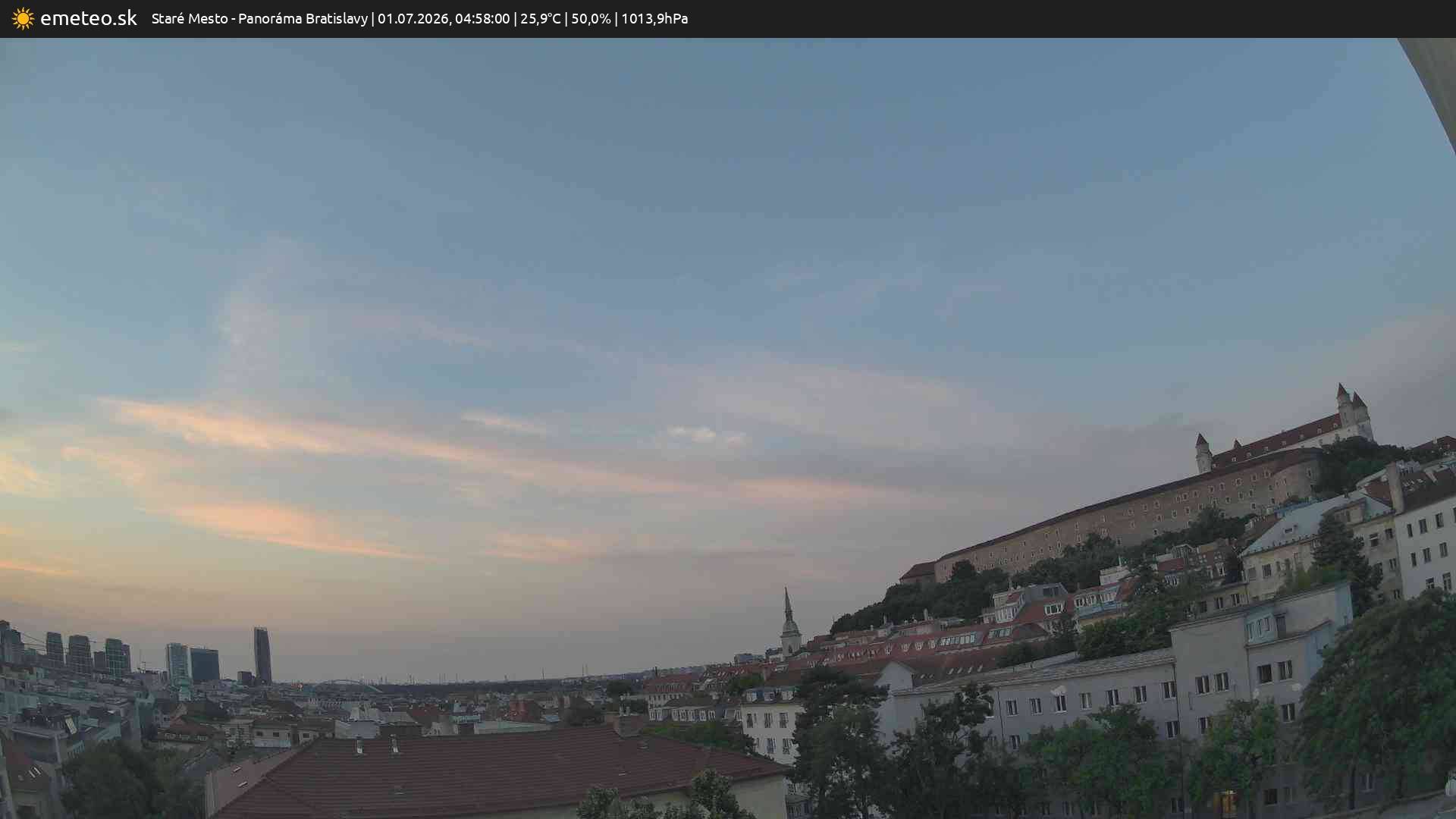 Panoráma Bratislavy