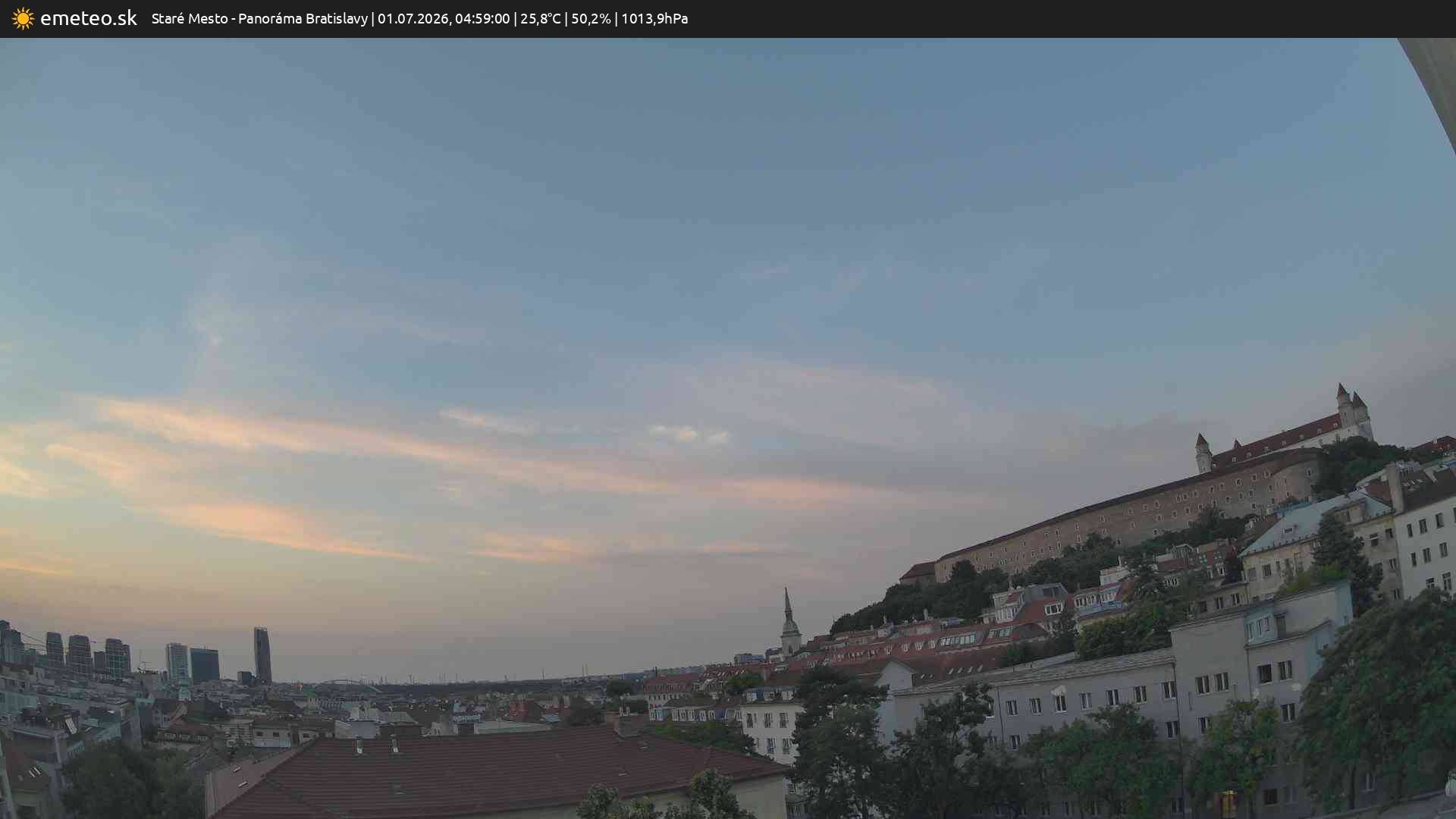 Panoráma Bratislavy