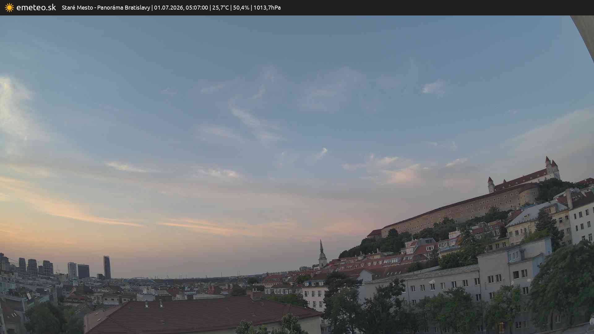 Panoráma Bratislavy
