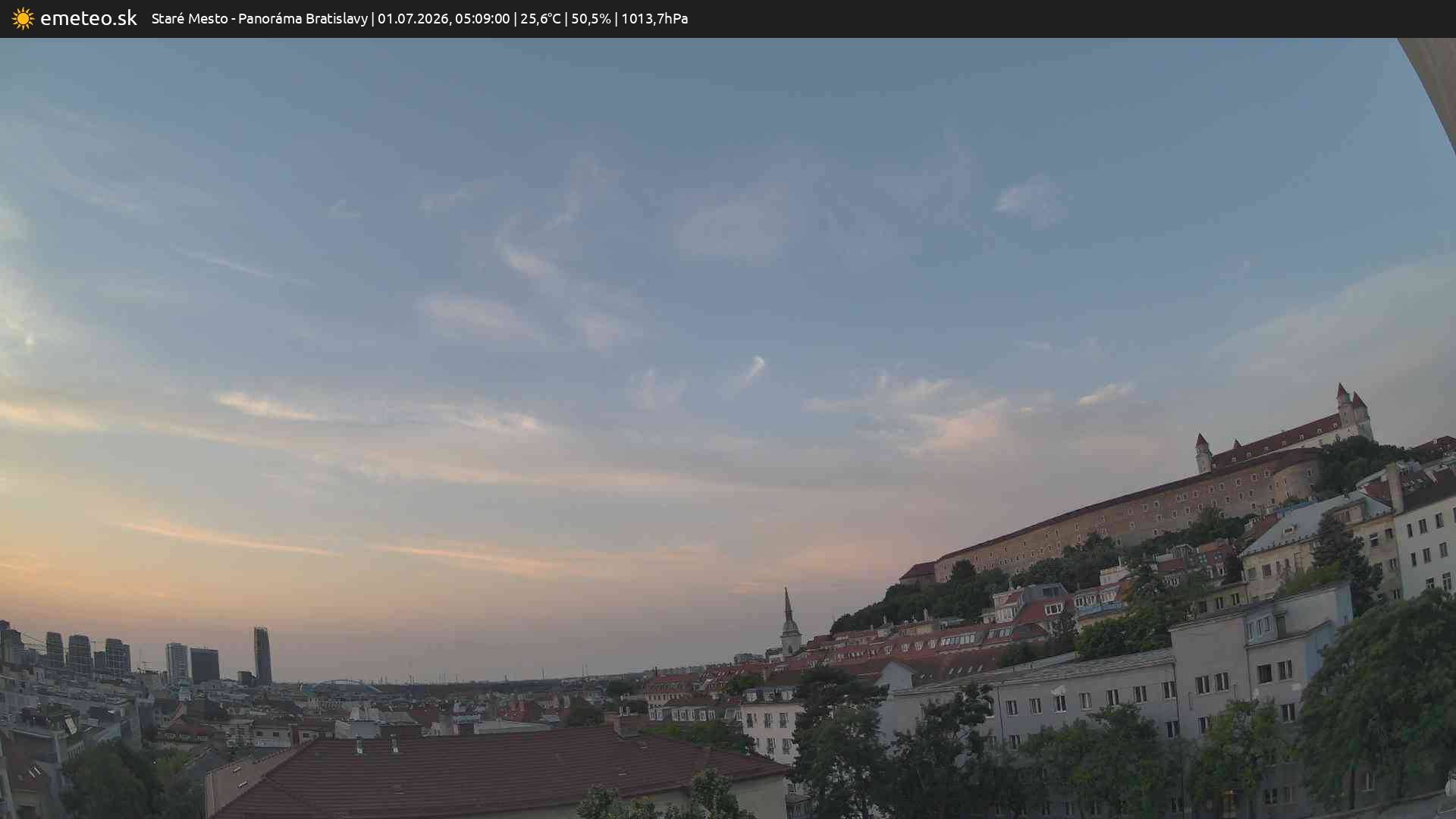 Panoráma Bratislavy