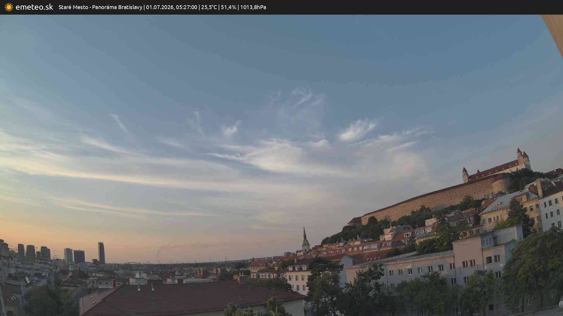 Panoráma Bratislavy