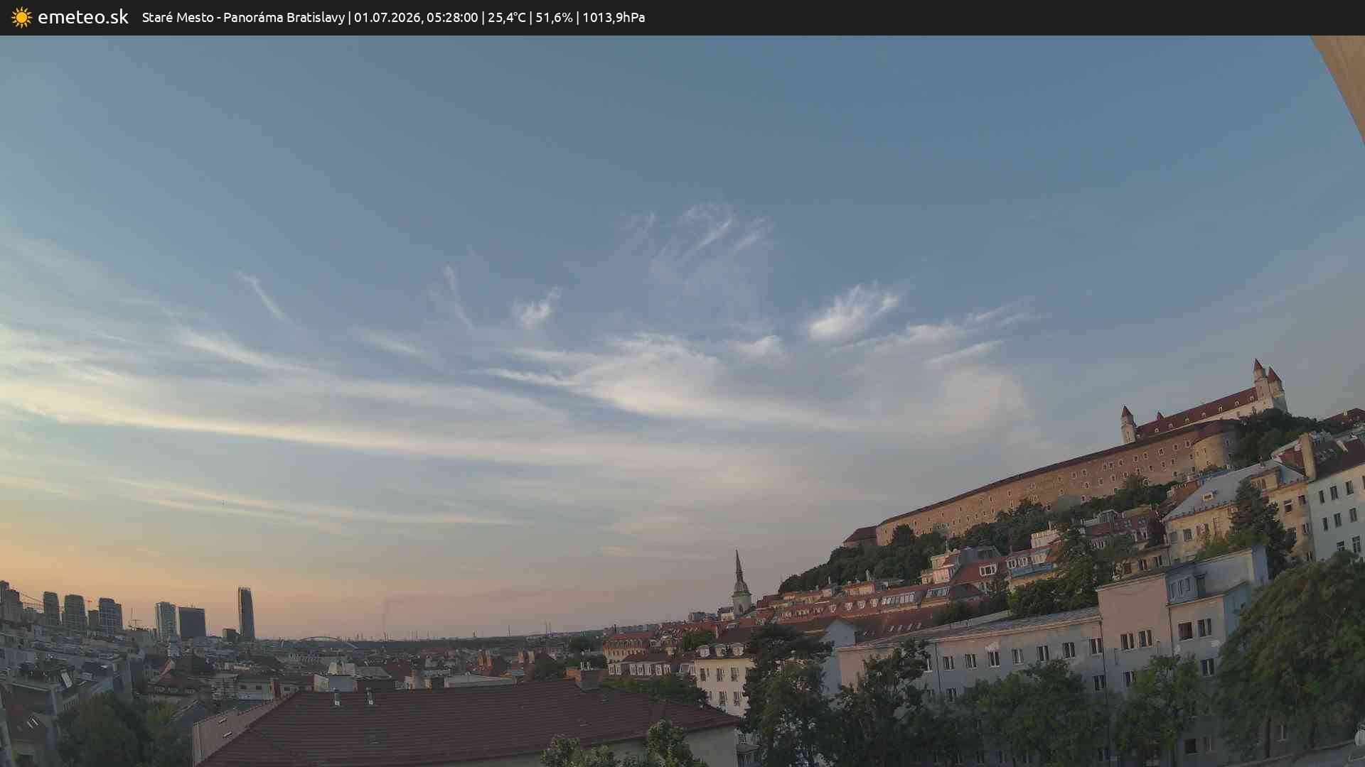Panoráma Bratislavy