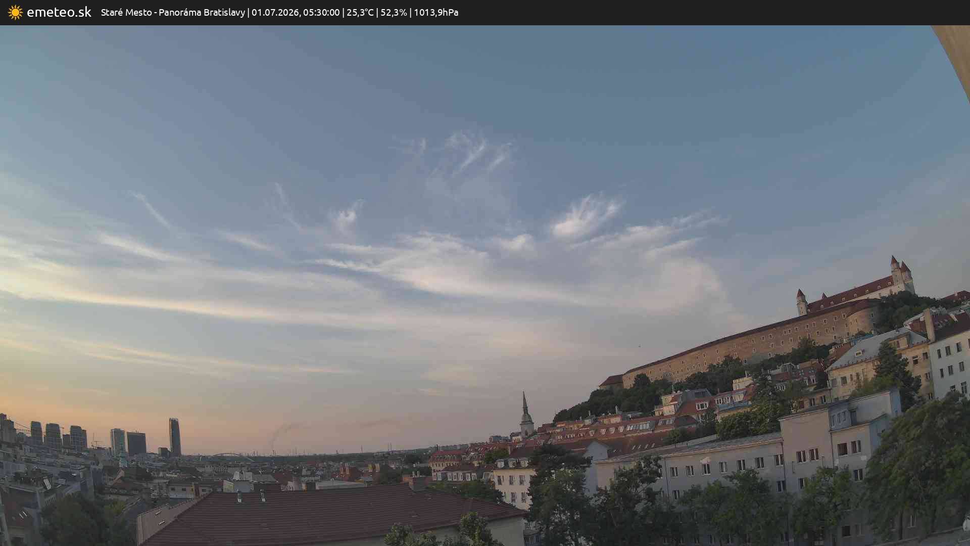Panoráma Bratislavy