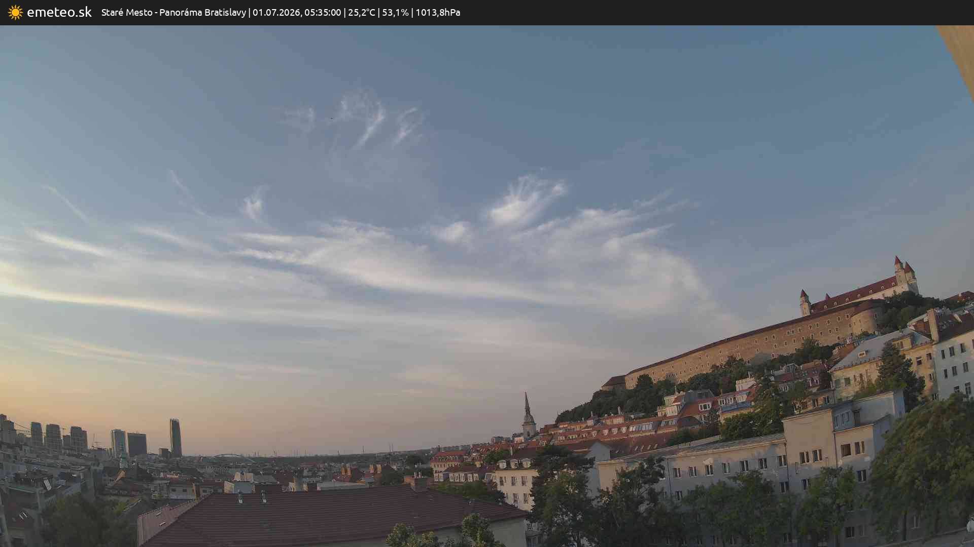 Panoráma Bratislavy