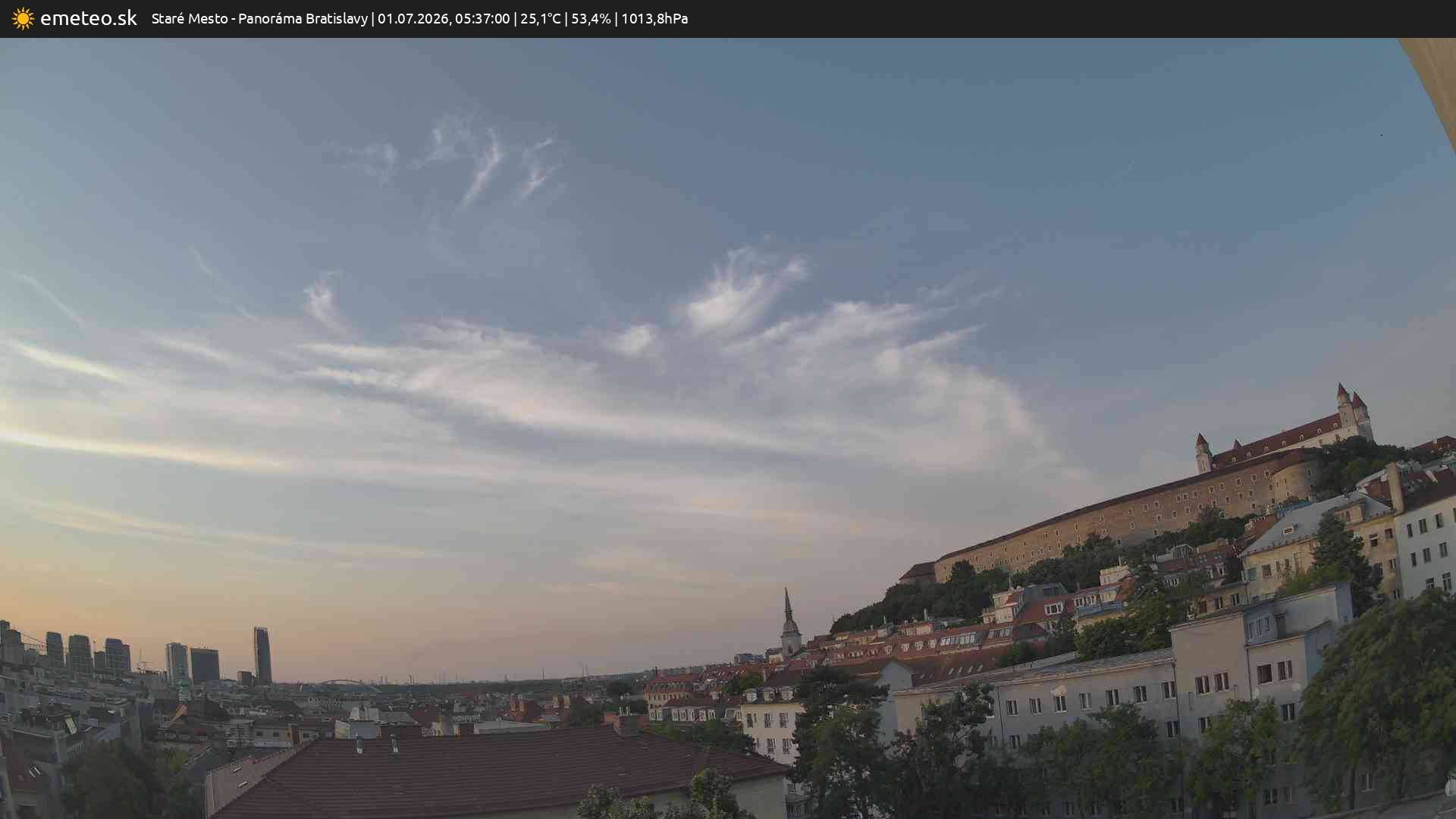 Panoráma Bratislavy