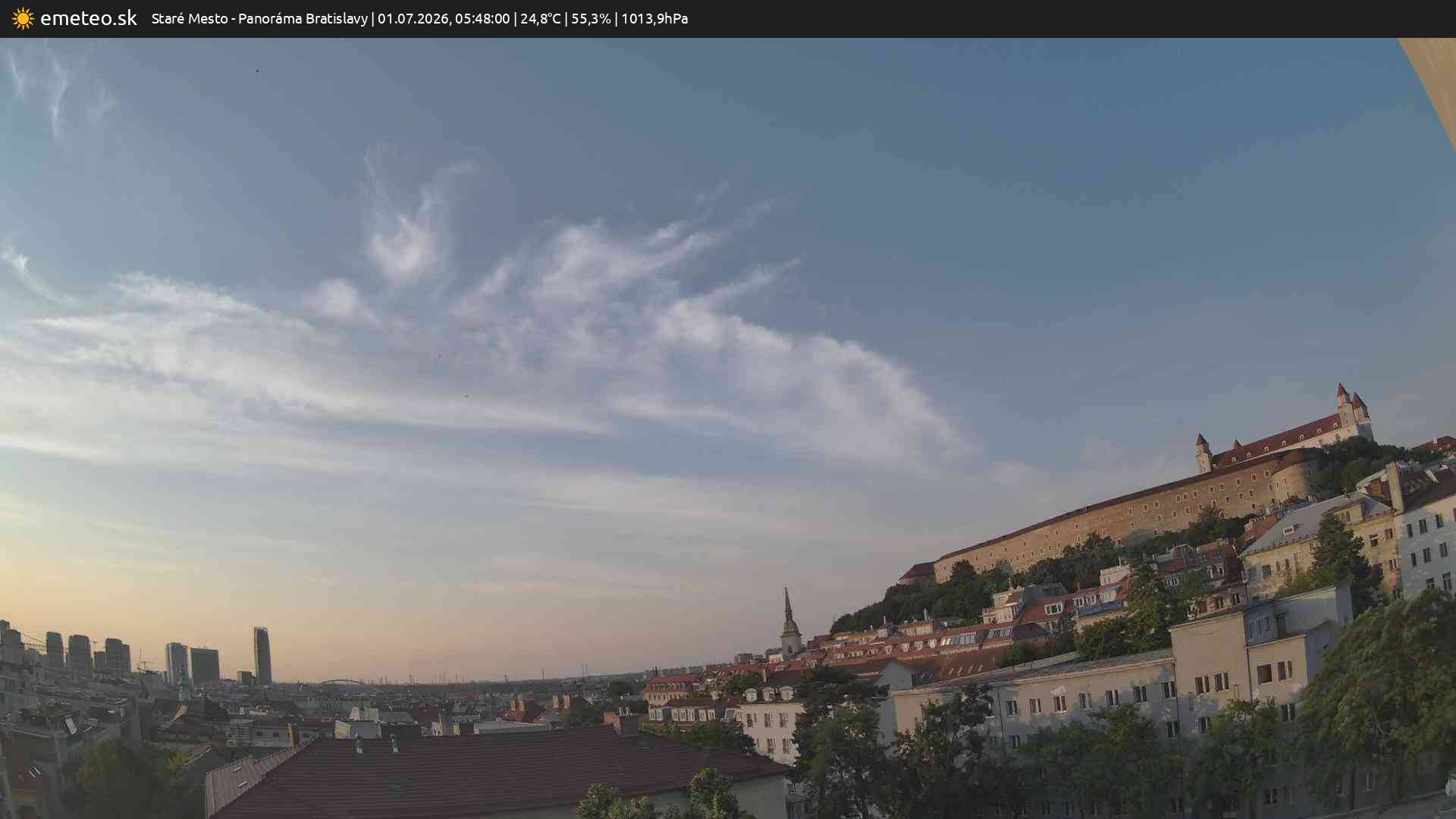 Panoráma Bratislavy