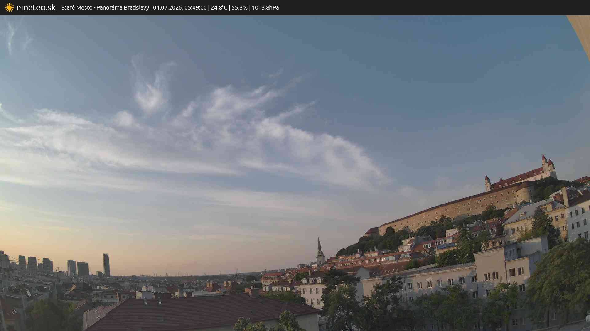 Panoráma Bratislavy
