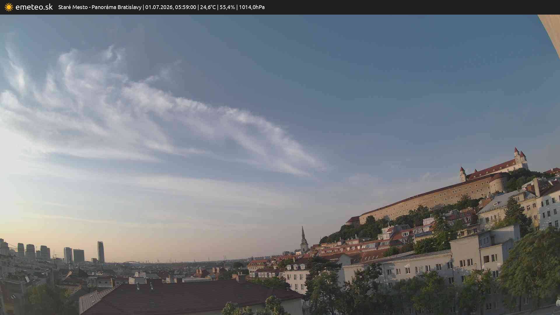 Panoráma Bratislavy