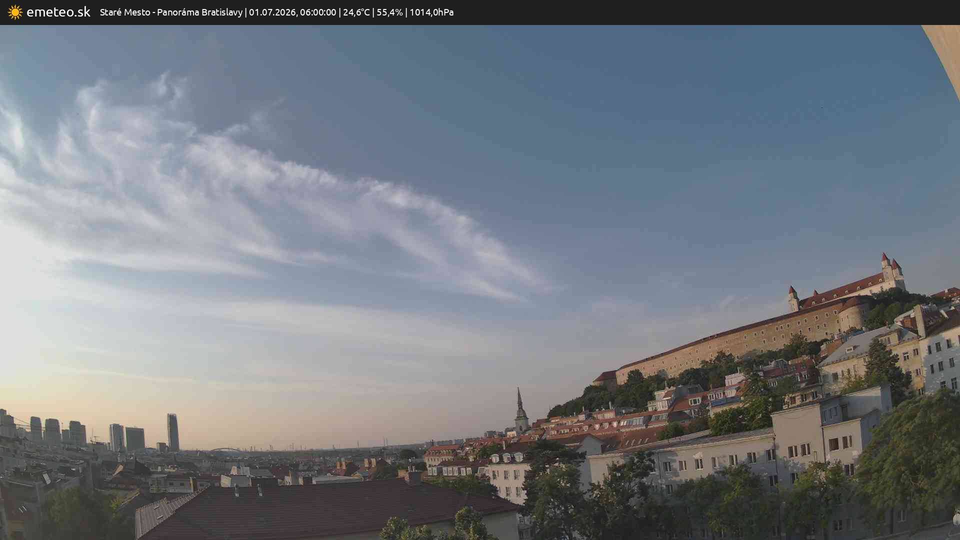 Panoráma Bratislavy