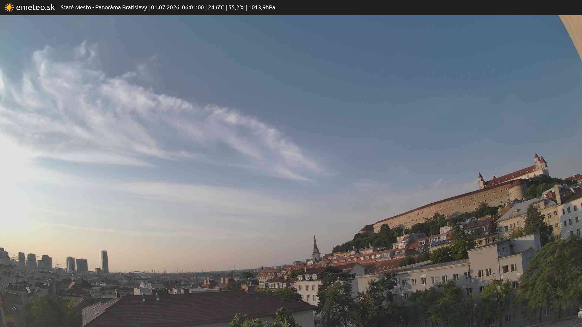 Panoráma Bratislavy
