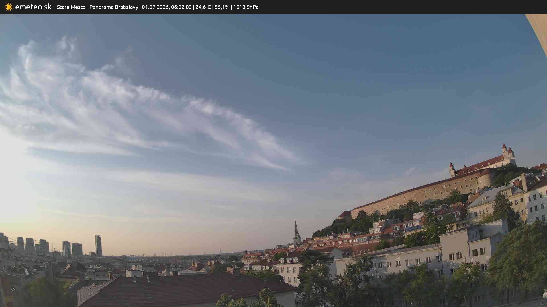 Panoráma Bratislavy