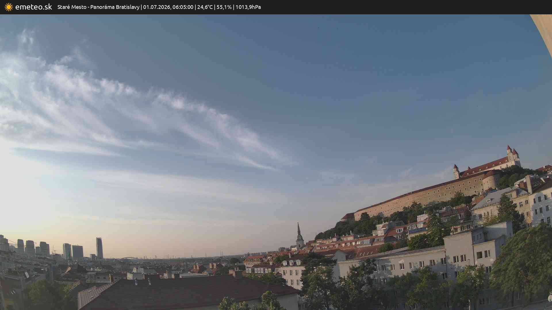 Panoráma Bratislavy