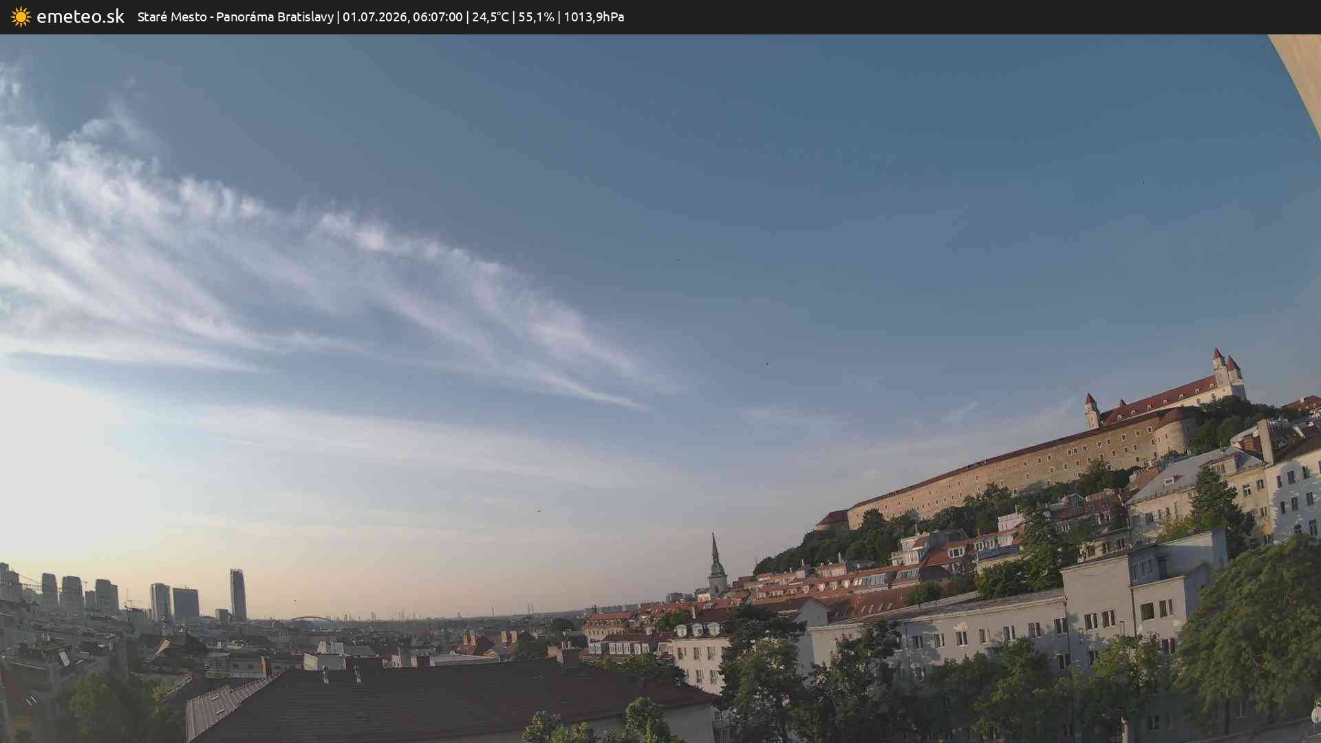 Panoráma Bratislavy