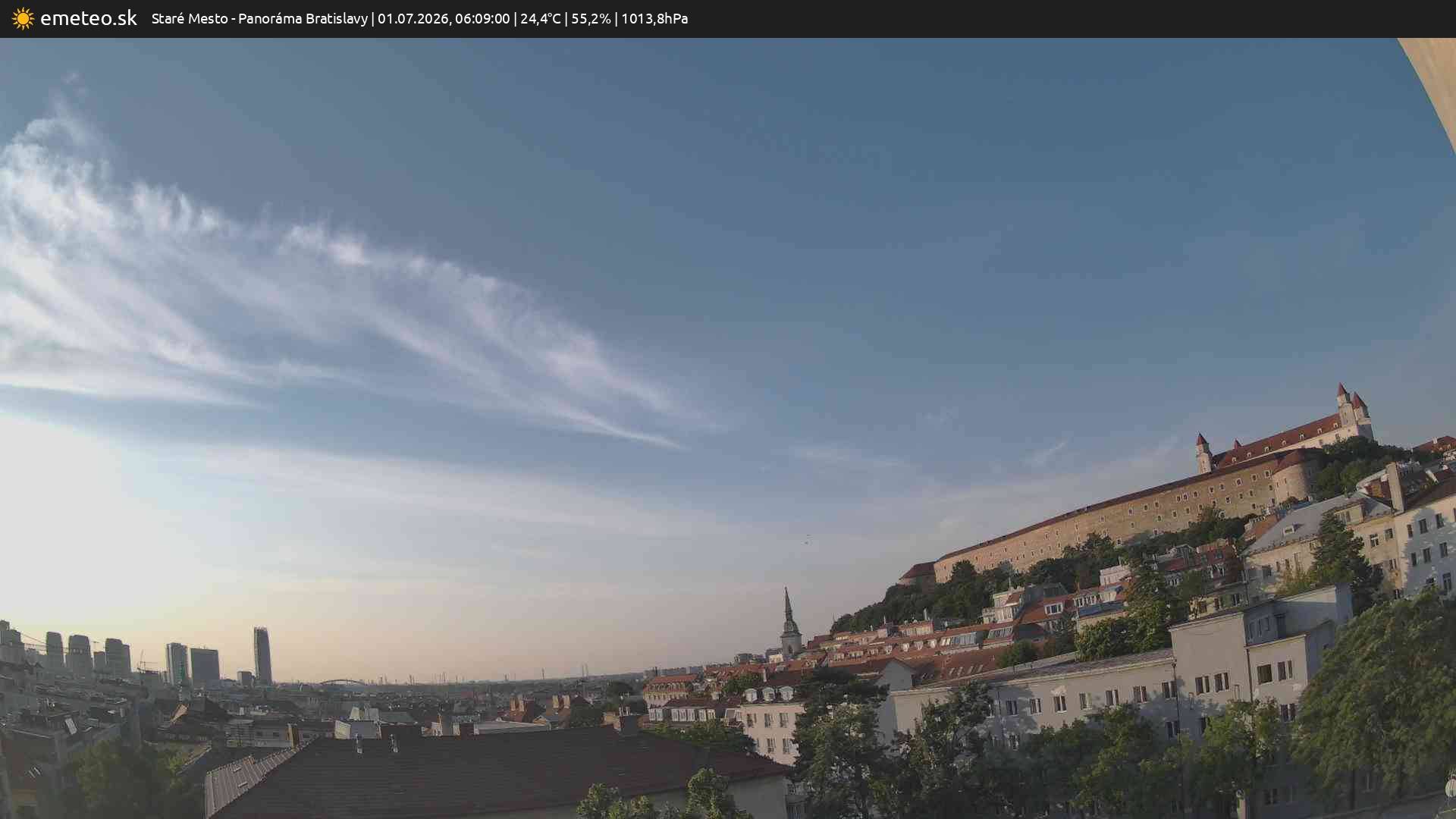 Panoráma Bratislavy