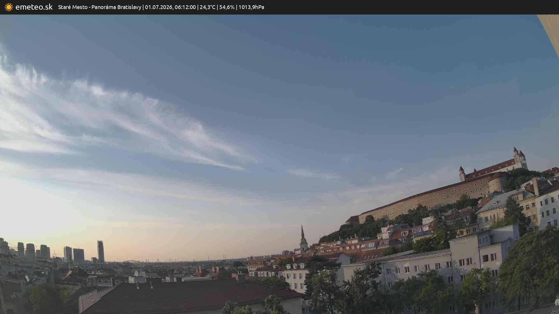 Panoráma Bratislavy