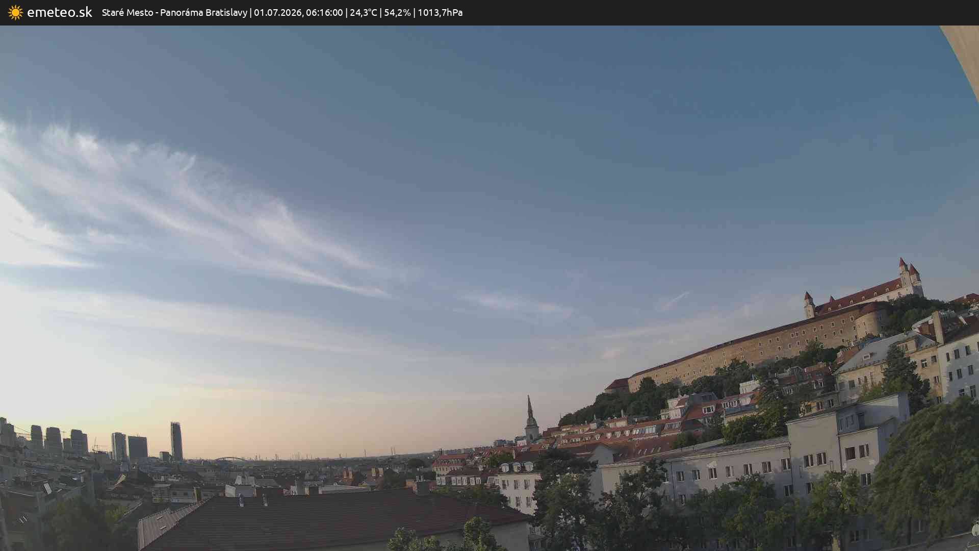 Panoráma Bratislavy