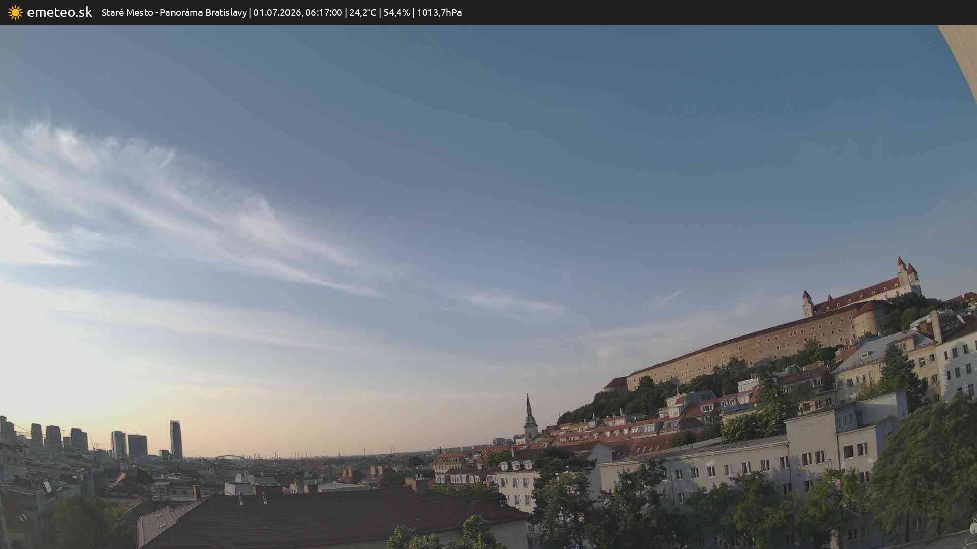 Panoráma Bratislavy